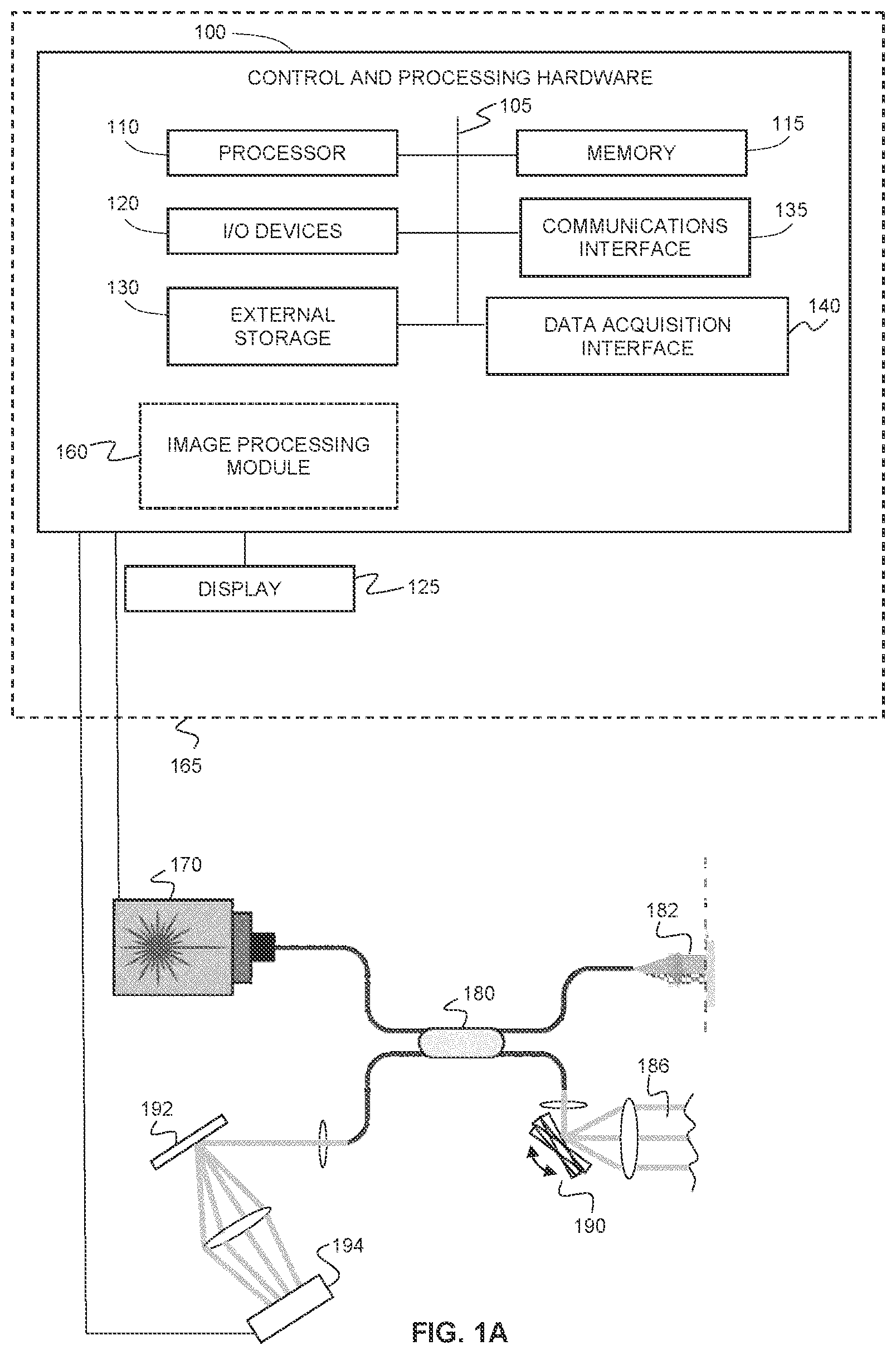 Patent US12396643 — Systems and methods for performing Gabor optical coherence tomographic angiography — Figure 1