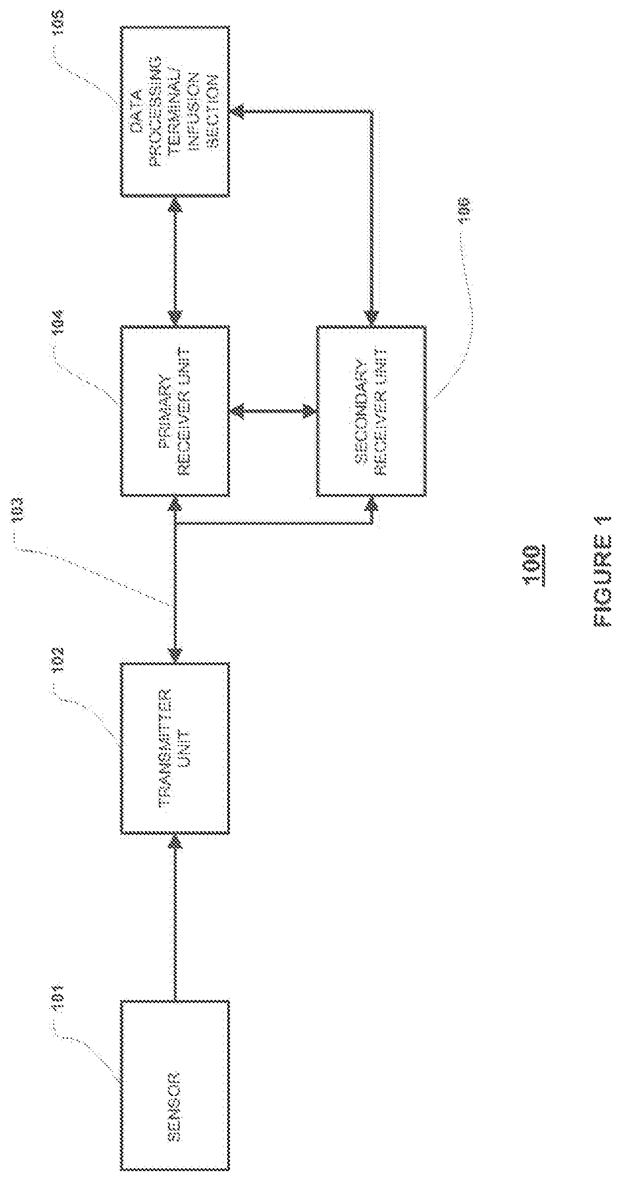 Patent US12396645 Figure 1 – Analyte monitoring system and methods