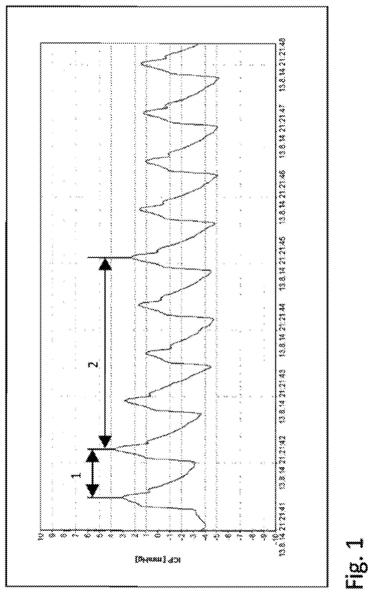 Patent US12396649 Figure 1 – Device for determining a parameter for diagnosing hydrocephalus and other disorders of intracranial pressure