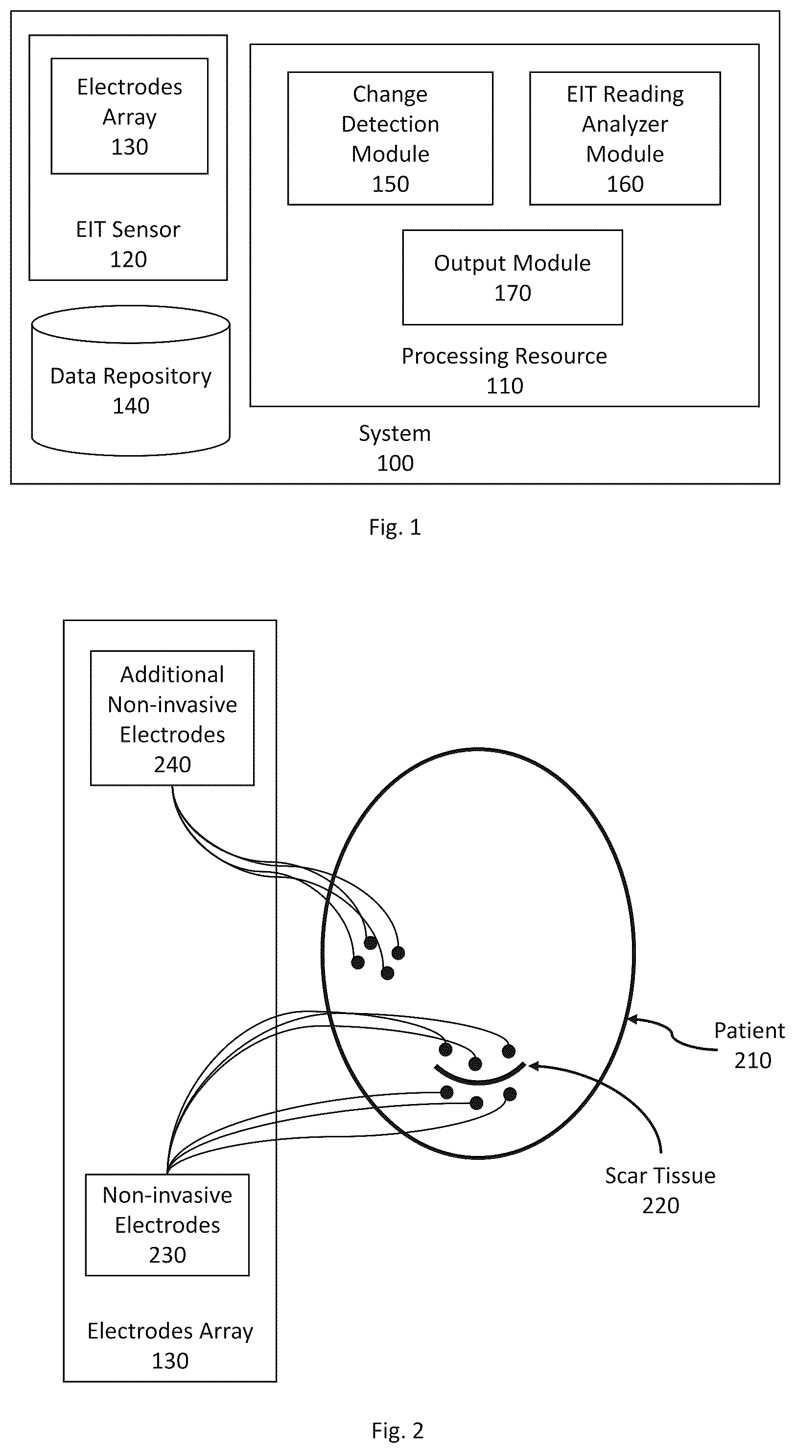 Patent US12396651 — System and method for detecting changes in human tissues — Figure 1