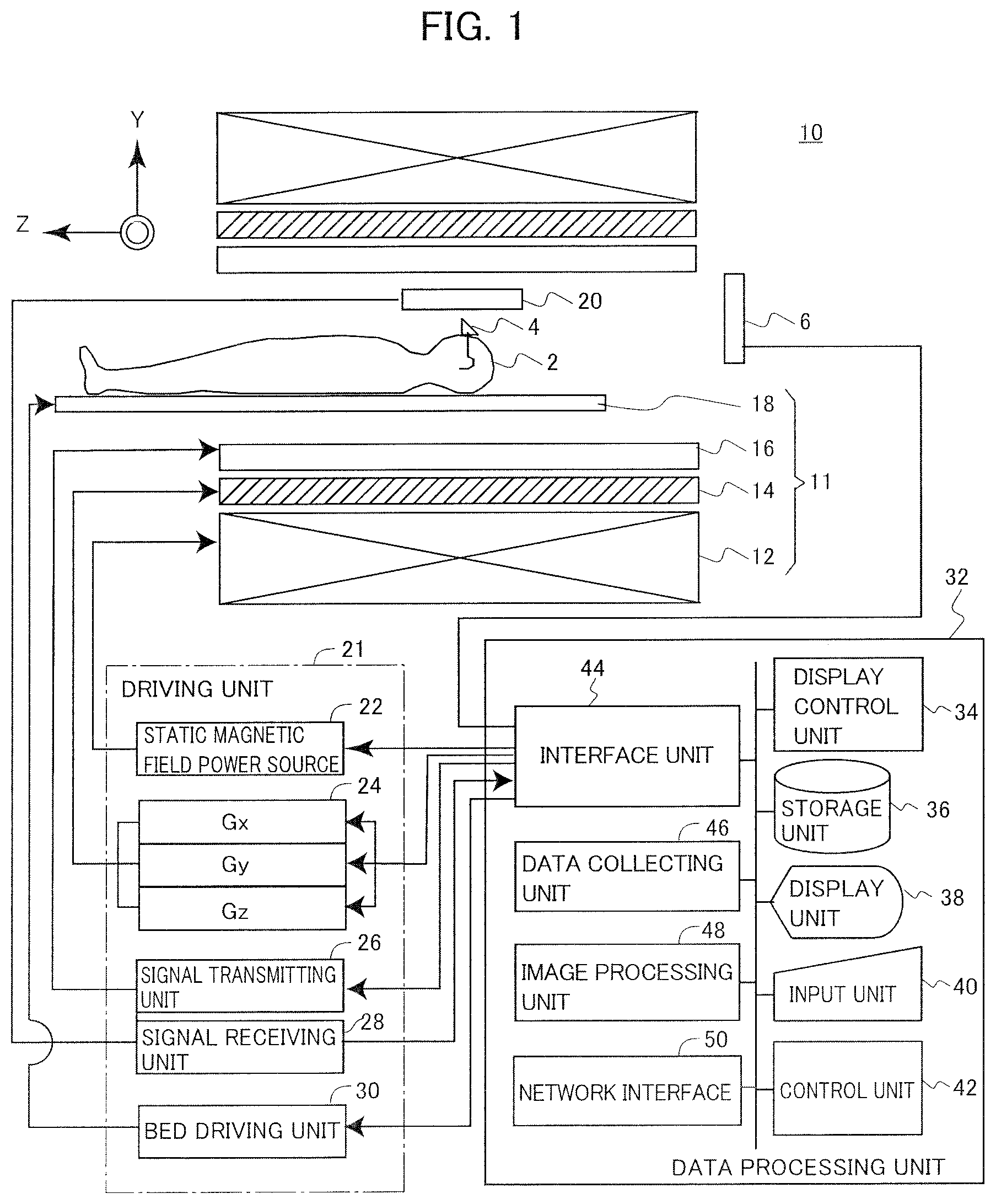 Patent US12396652 Figure 1 – Brain activity analyzing apparatus, brain activity analyzing method and biomarker apparatus