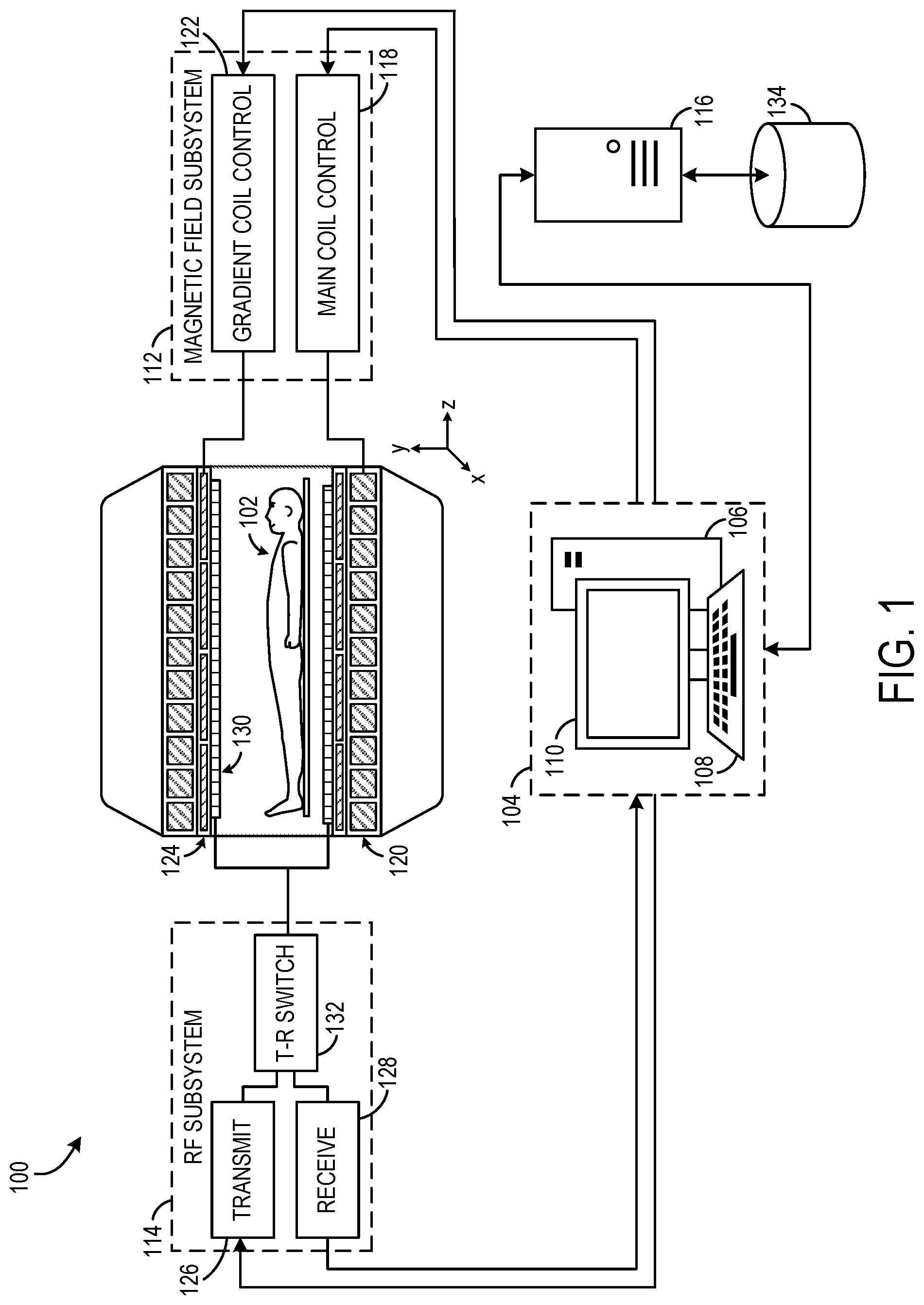 Patent US12396654 — Reconstruction augmentation by constraining with intensity gradients in MRI — Figure 1