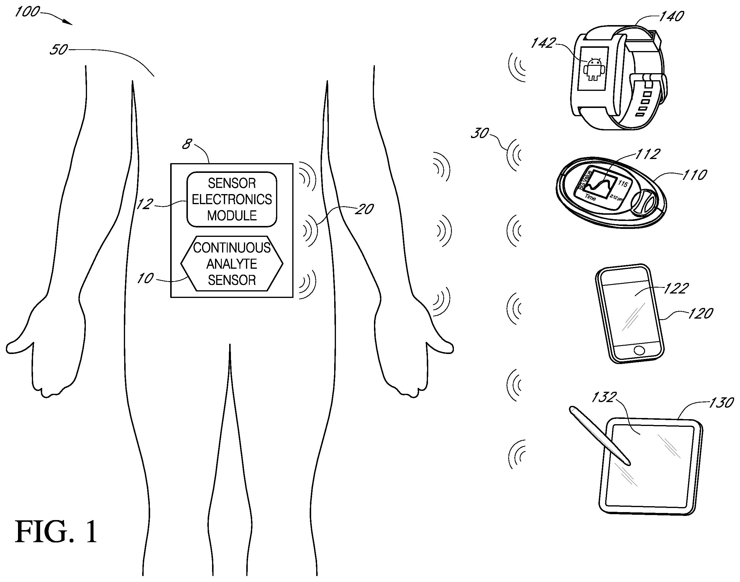 Patent US12396663 — Systems and methods for monitoring and managing life of a battery in an analyte sensor system worn by a user — Figure 1