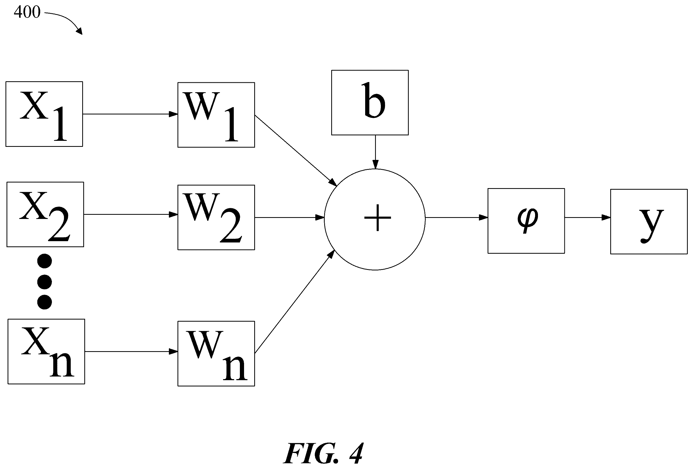 Patent US12396669 Figure 4 – Apparatuses and method for gauging the effect of external factors relating to a user cognitive performance
