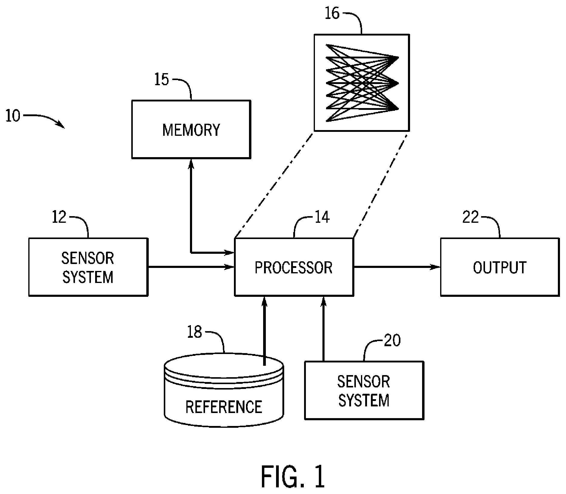 Patent US12396674 — System and method for detecting acute brain function impairment — Figure 1