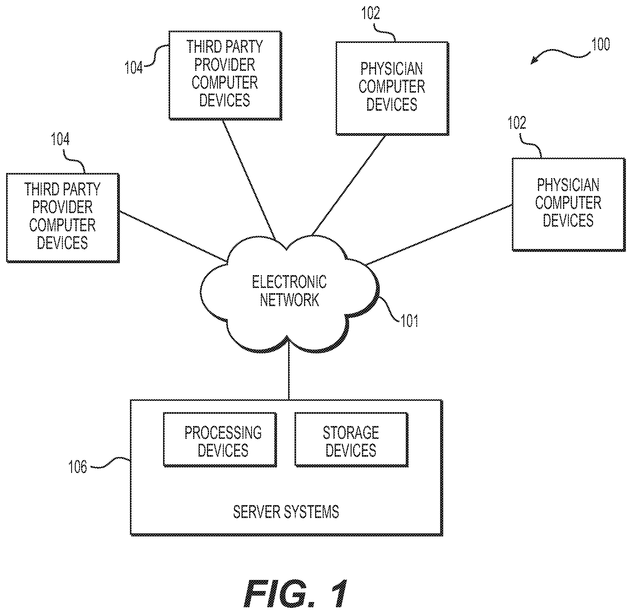 Patent US12396685 — Systems and methods for cardiovascular blood flow and musculoskeletal modeling for predicting device failure or clinical events — Figure 1