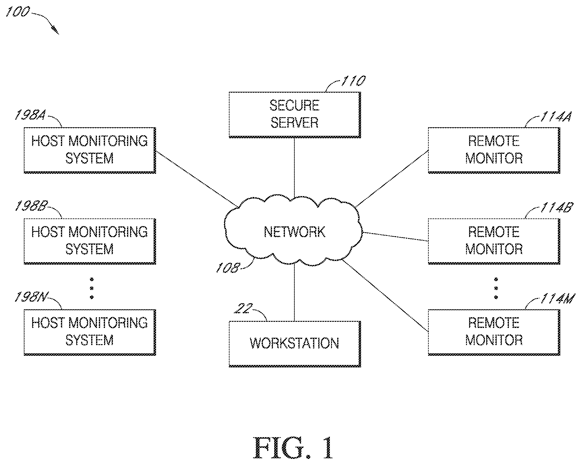 Patent US12396687 — Remote monitoring of analyte measurements — Figure 1