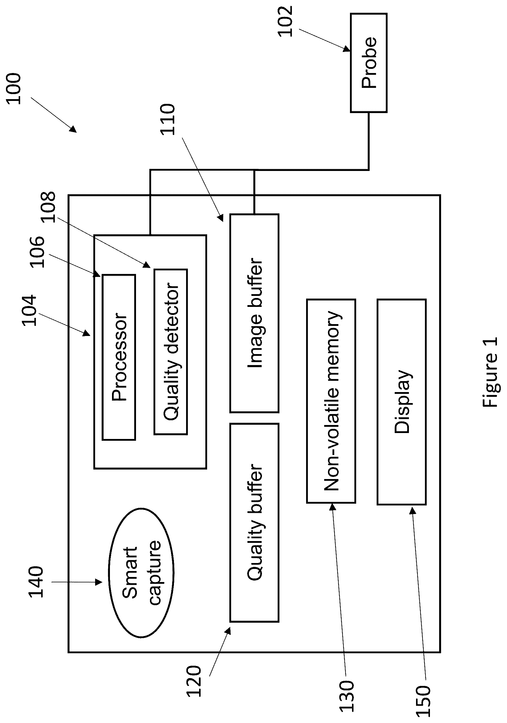 Patent US12396707 Figure 1 – Systems and methods for automated ultrasound image recording based on quality scores