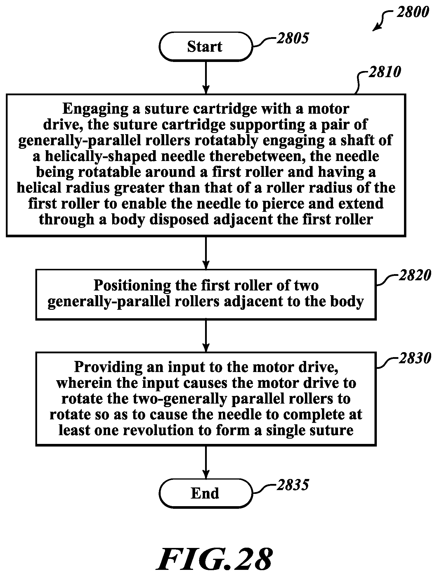 Patent US12396721 Figure 20 – Movable suturing apparatus and method