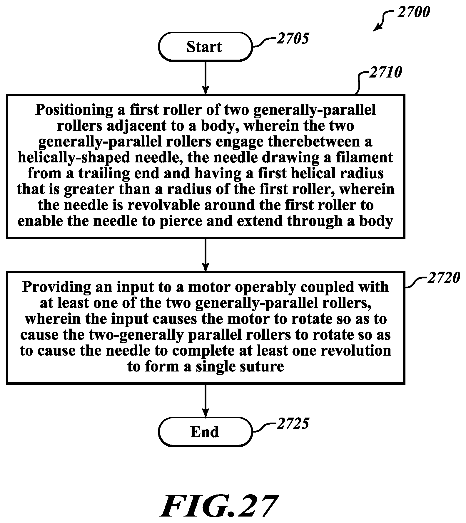 Patent US12396722 Figure 19 – Movable suturing apparatus and method