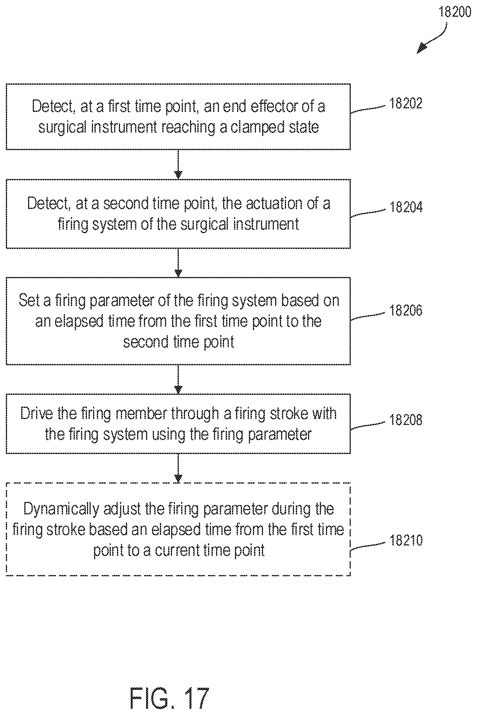 Patent US12396727 Figure 16 – Adaptation of independent firing and closure powered stapling systems
