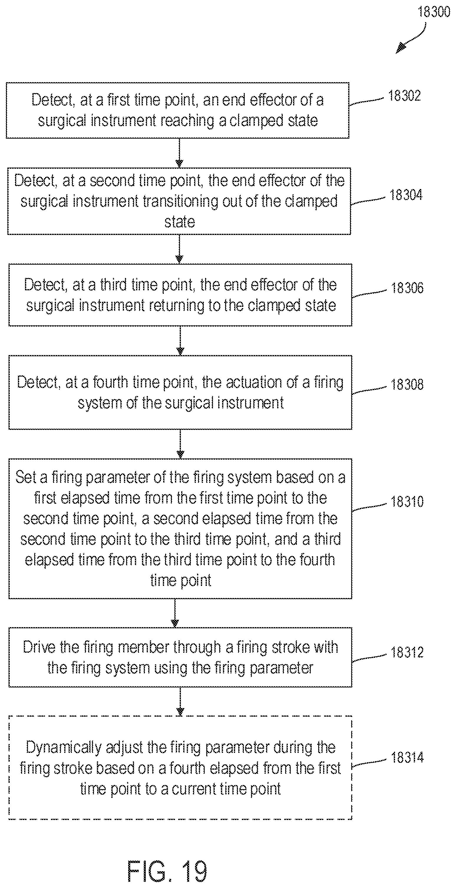 Patent US12396727 Figure 18 – Adaptation of independent firing and closure powered stapling systems