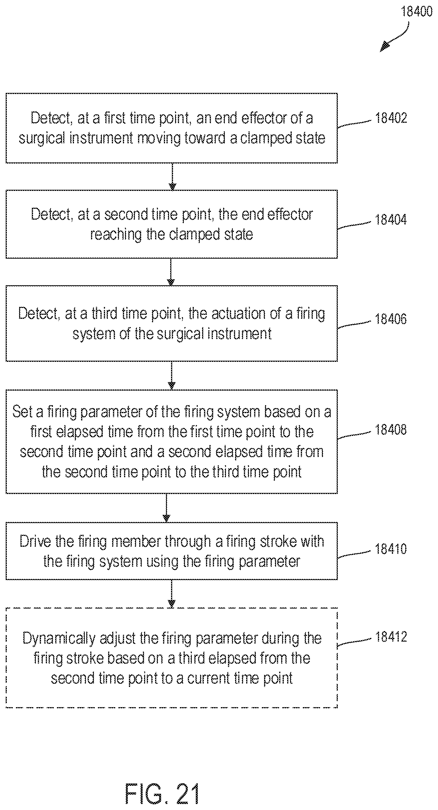 Patent US12396727 Figure 20 – Adaptation of independent firing and closure powered stapling systems