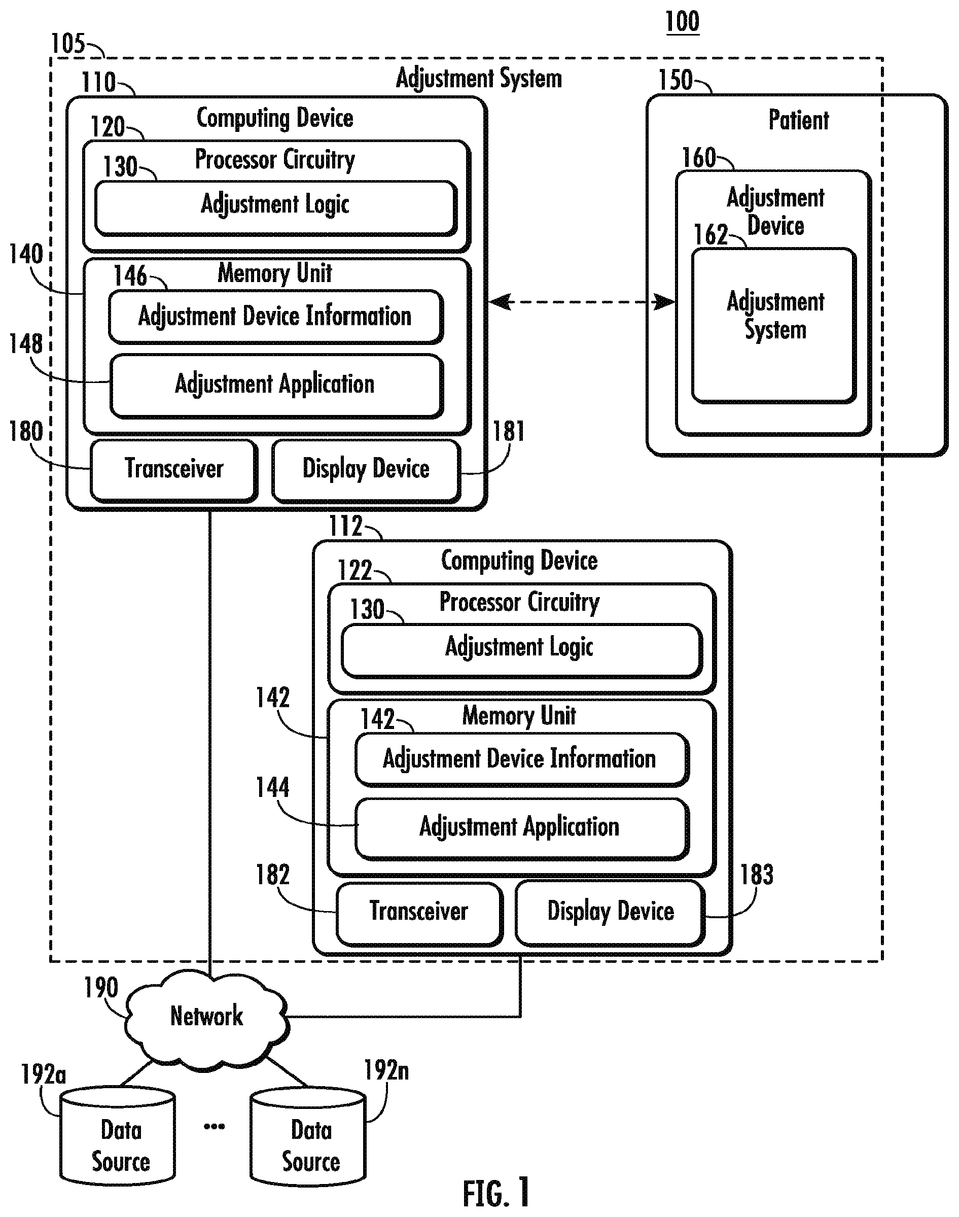 Patent US12396767 — Implantable motorized bone adjustment devices — Figure 1