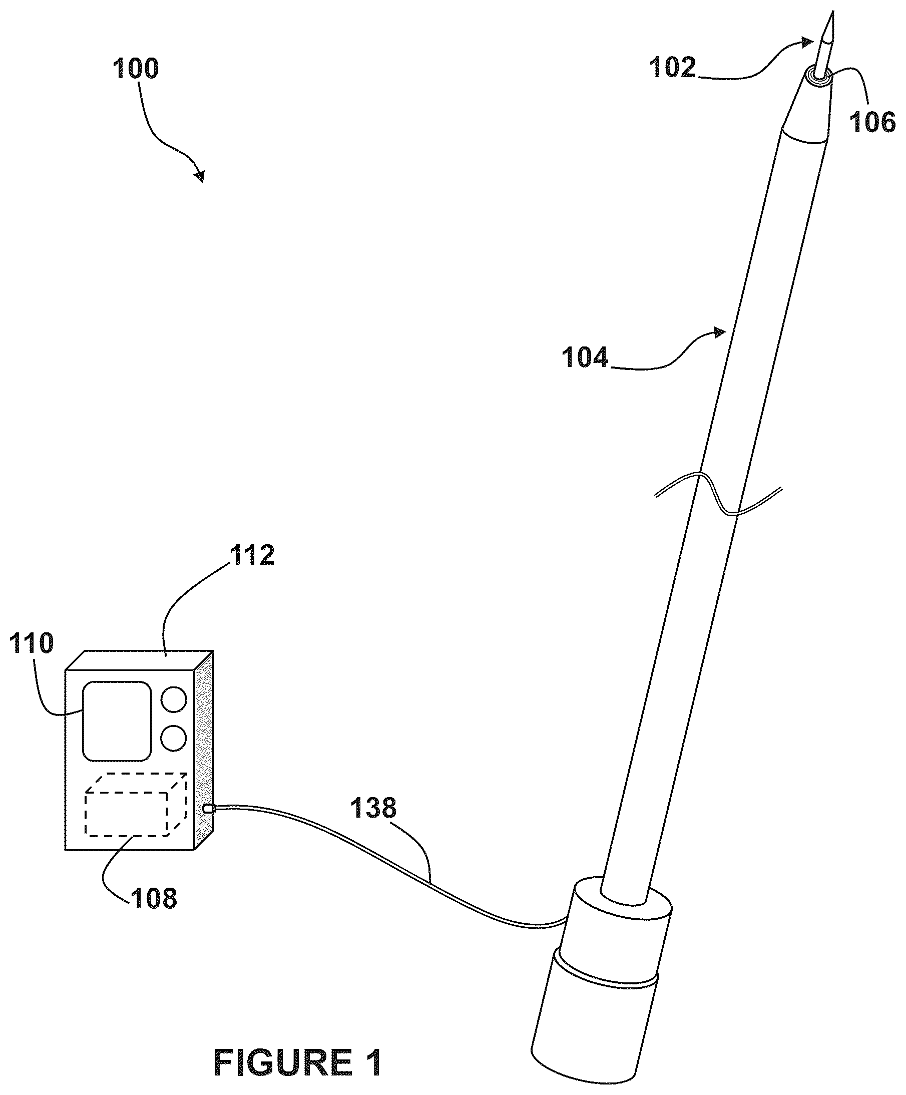 Patent US12396785 Figure 1 – System of medical devices and method for pericardial puncture