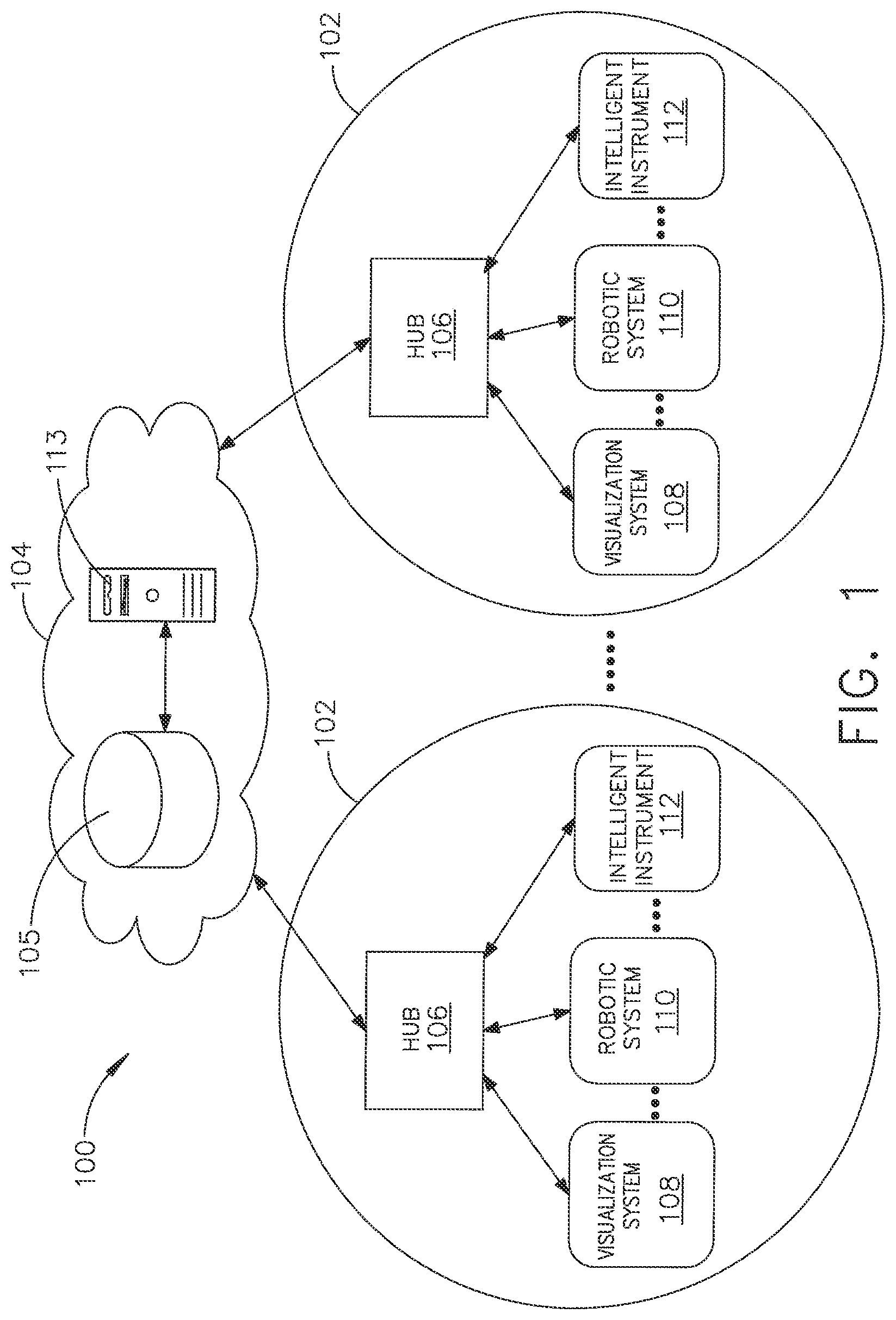 Patent US12396806 — Adjustment of a surgical device function based on situational awareness — Figure 1