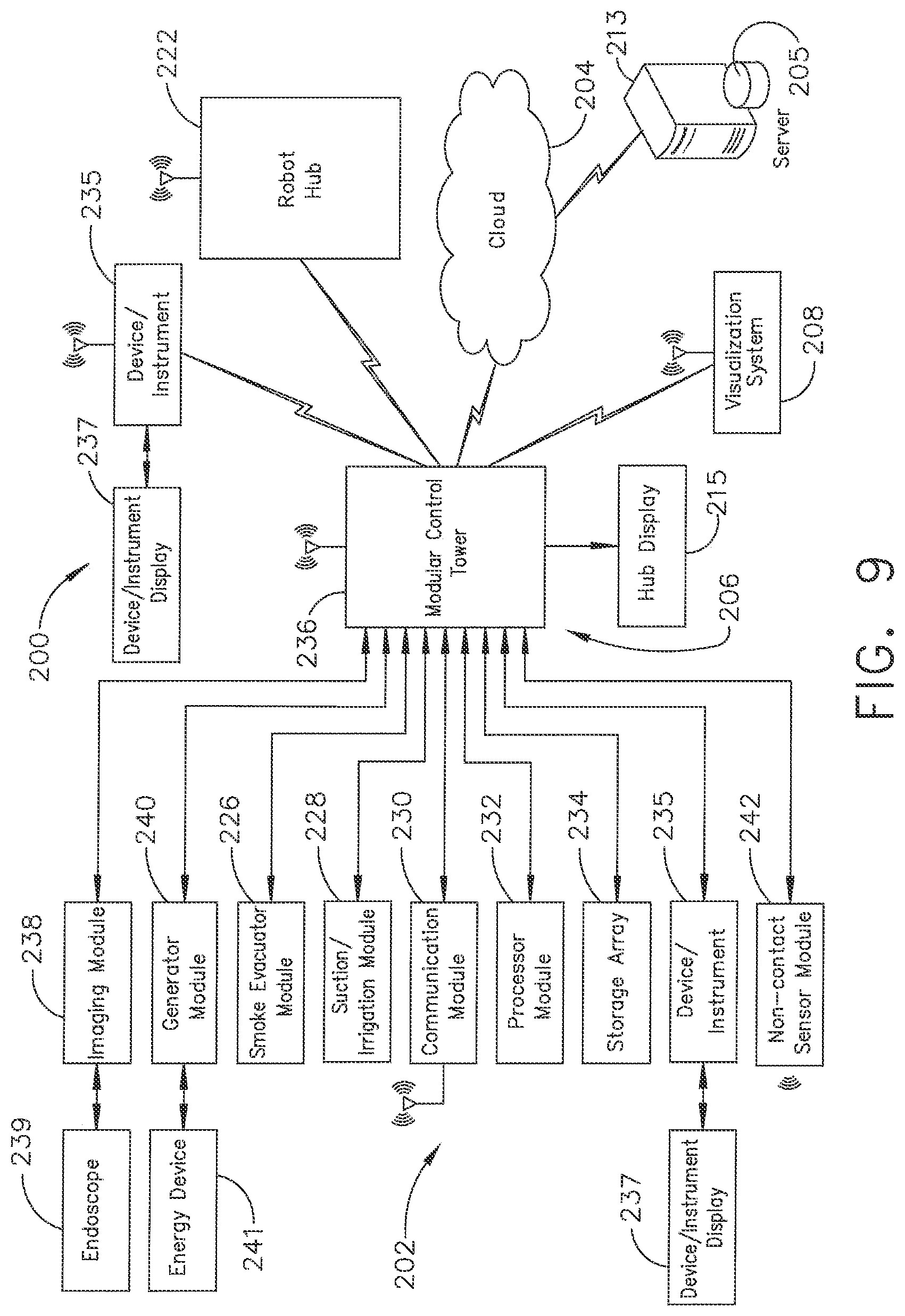 Patent US12396806 Figure 8 – Adjustment of a surgical device function based on situational awareness