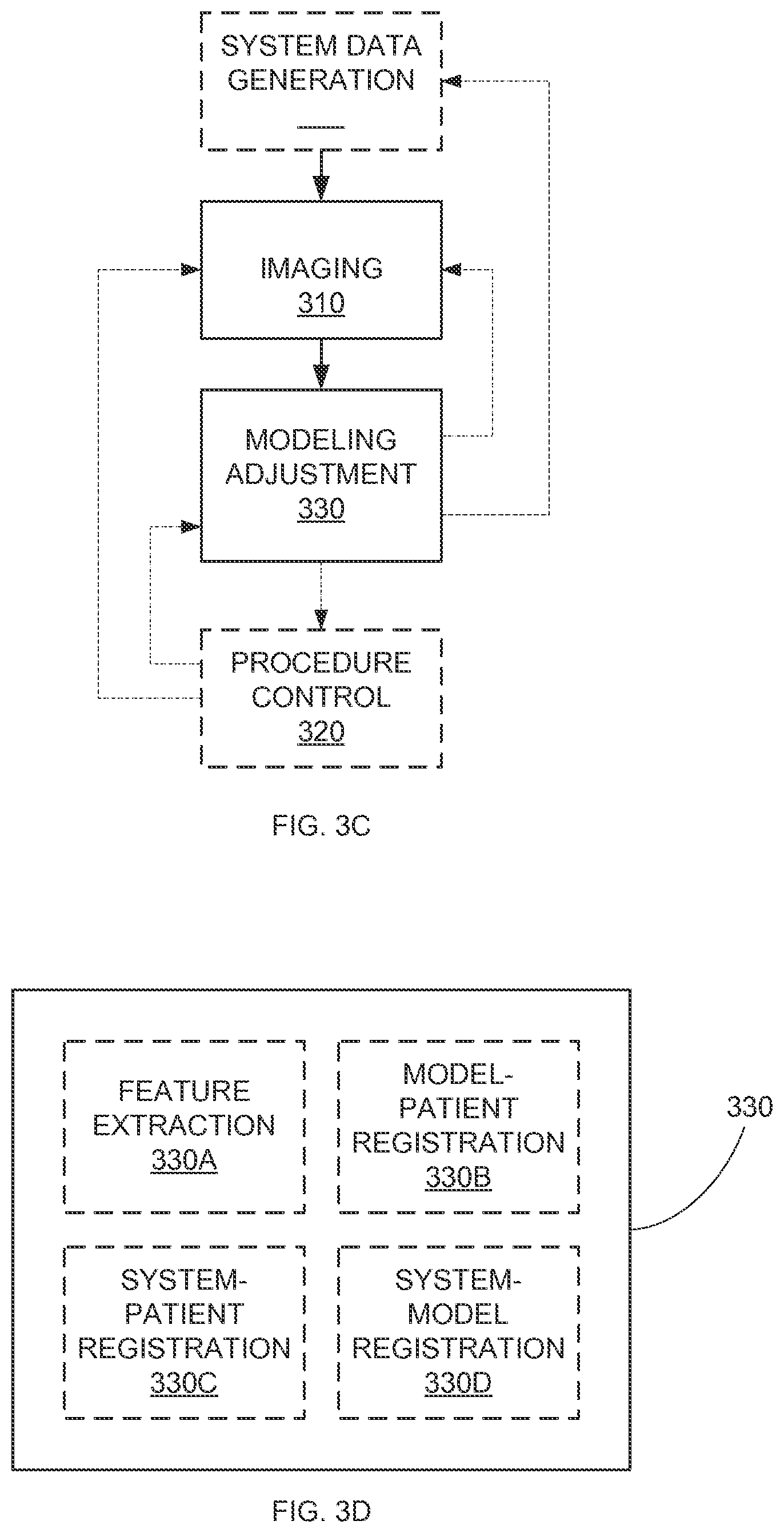 Patent US12396812 Figure 10 – Systems and methods for robotic medical system integration with external imaging