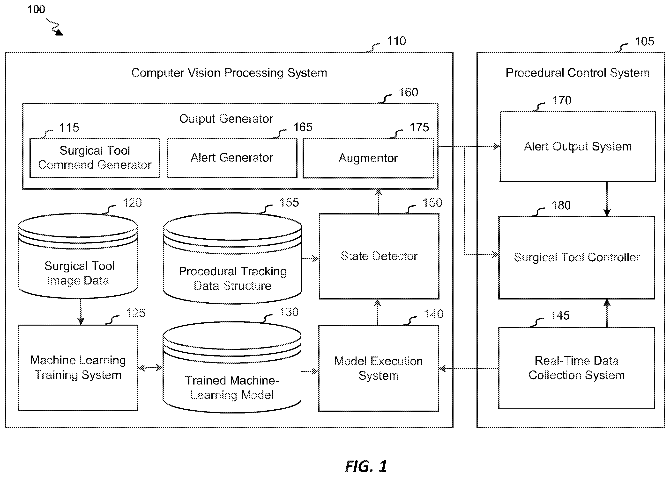 Patent US12396873 — Methods and systems for using computer-vision to enhance surgical tool control during surgeries — Figure 1