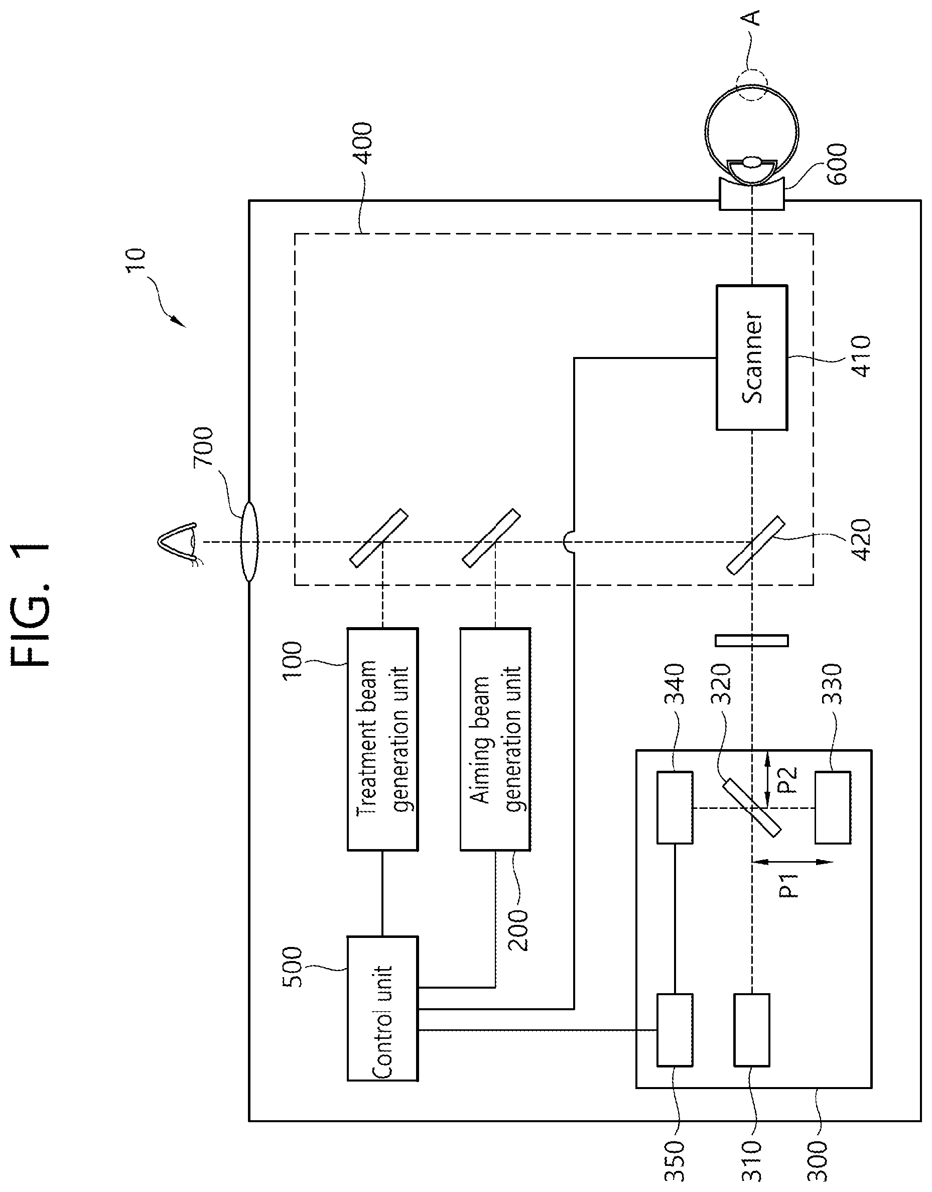Patent US12396887 — Ophthalmic treatment device and method for driving same — Figure 1