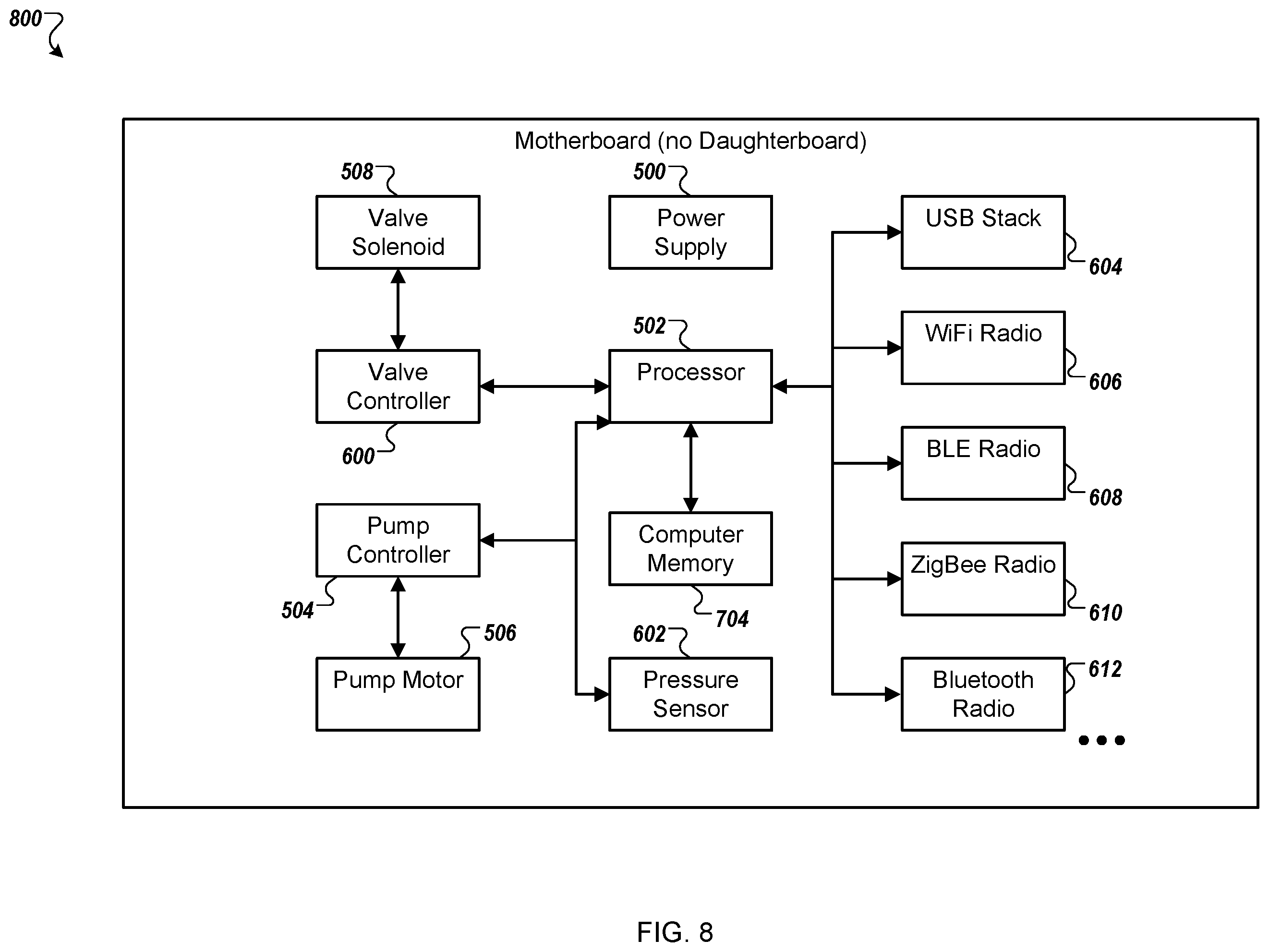 Patent US12396906 Figure 9 – Bed having physiological event detecting feature