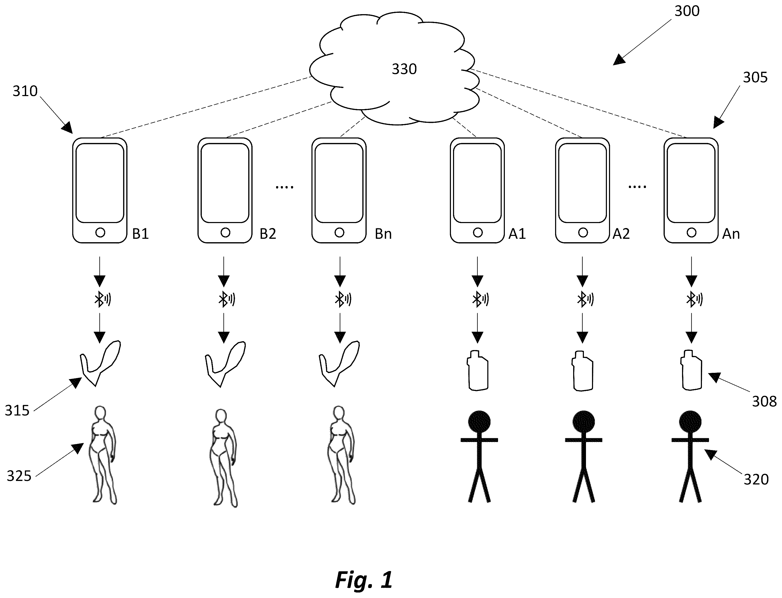 Patent US12396917 — System, apparatus, and method for control of an adult device based on user actions — Figure 1