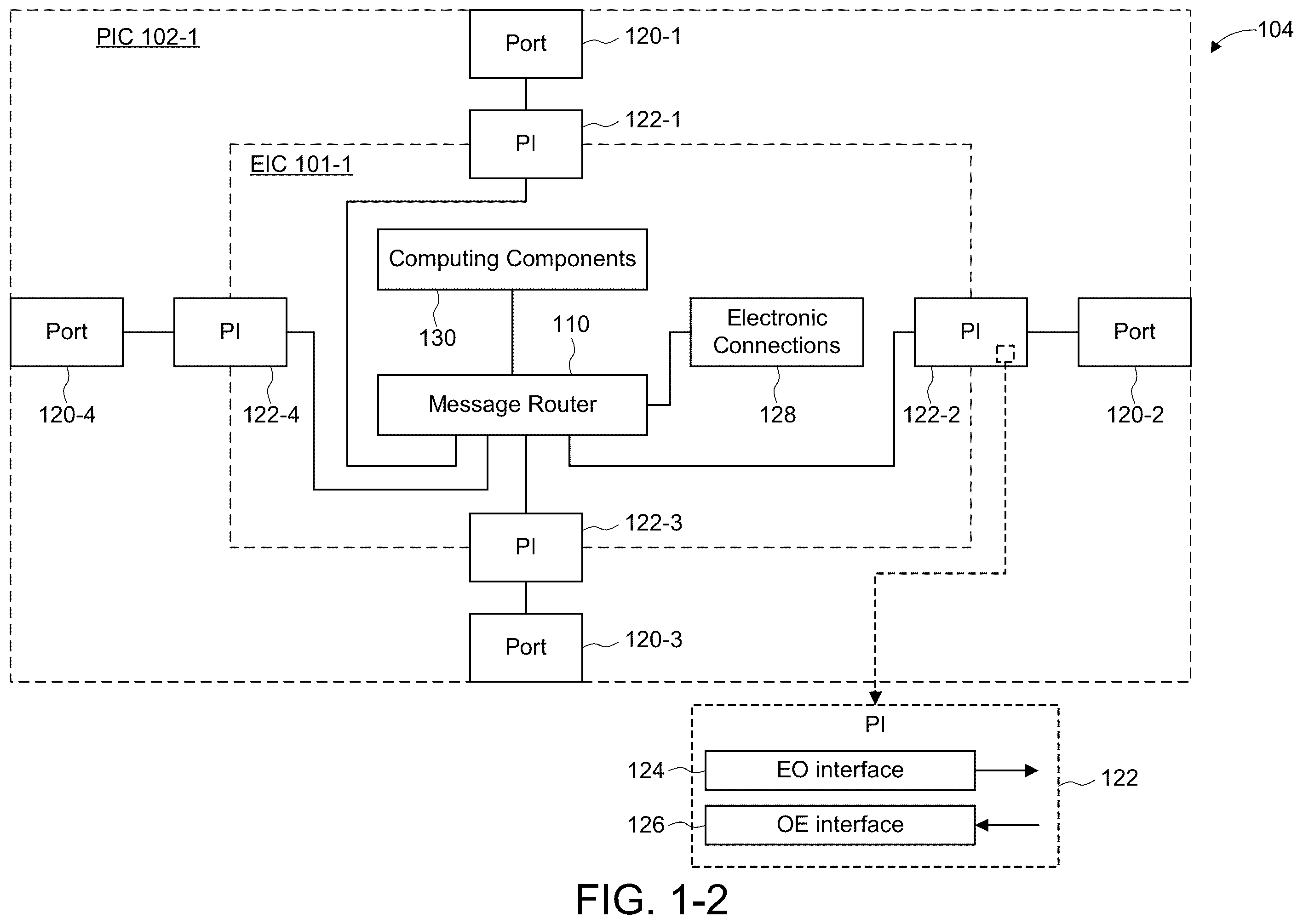 Patent US12401006 Figure 2 – Electrical interconnects for packages containing photonic integrated circuits
