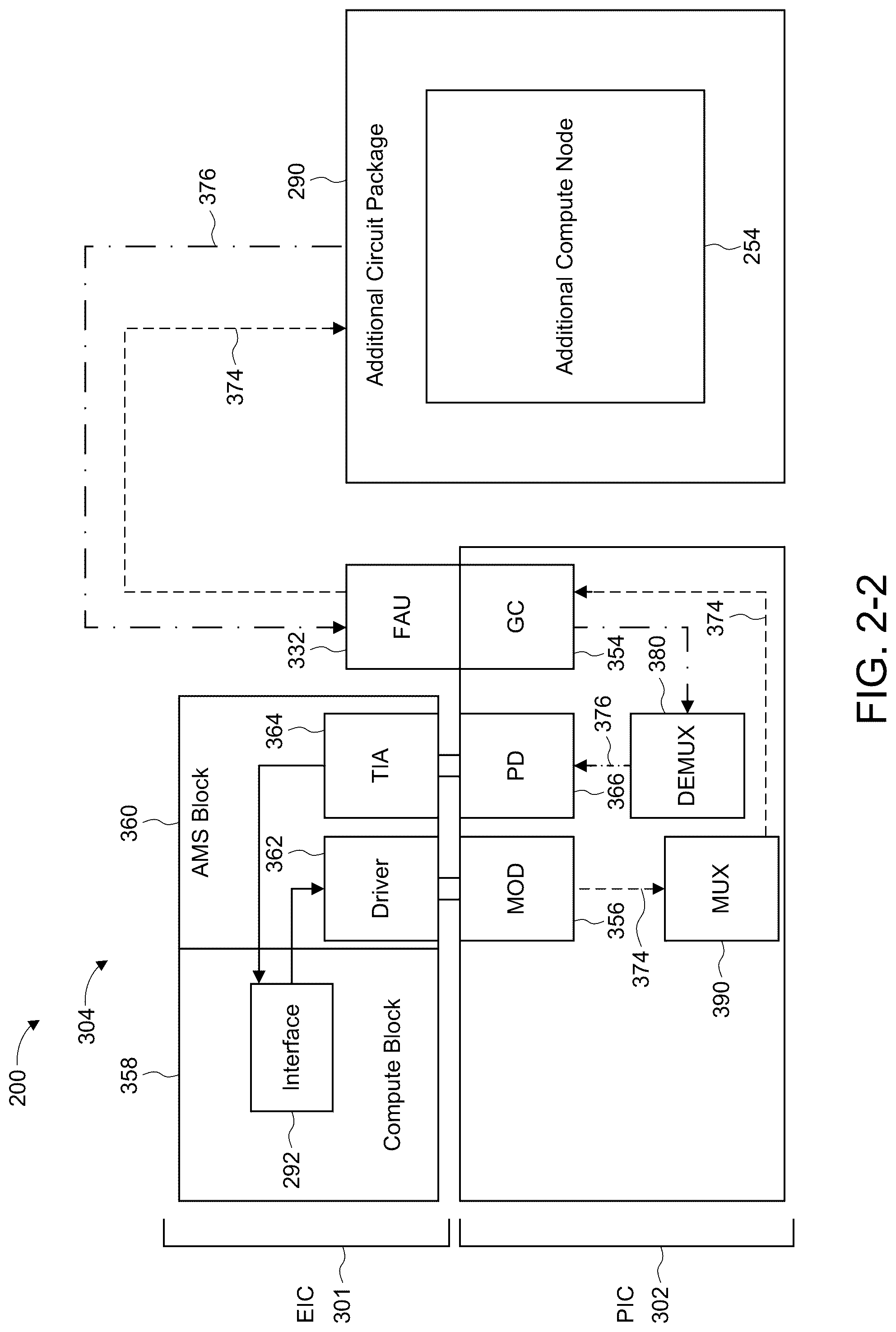 Patent US12401006 Figure 6 – Electrical interconnects for packages containing photonic integrated circuits