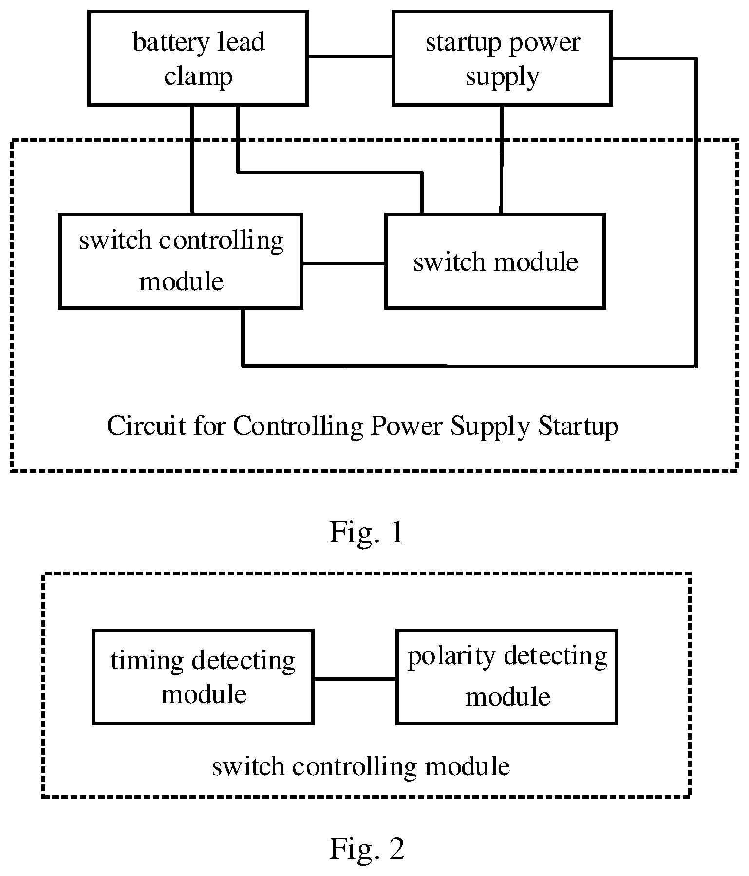 Patent US12401100 Figure 1 – Circuit, method and startup control apparatus for controlling power supply startup