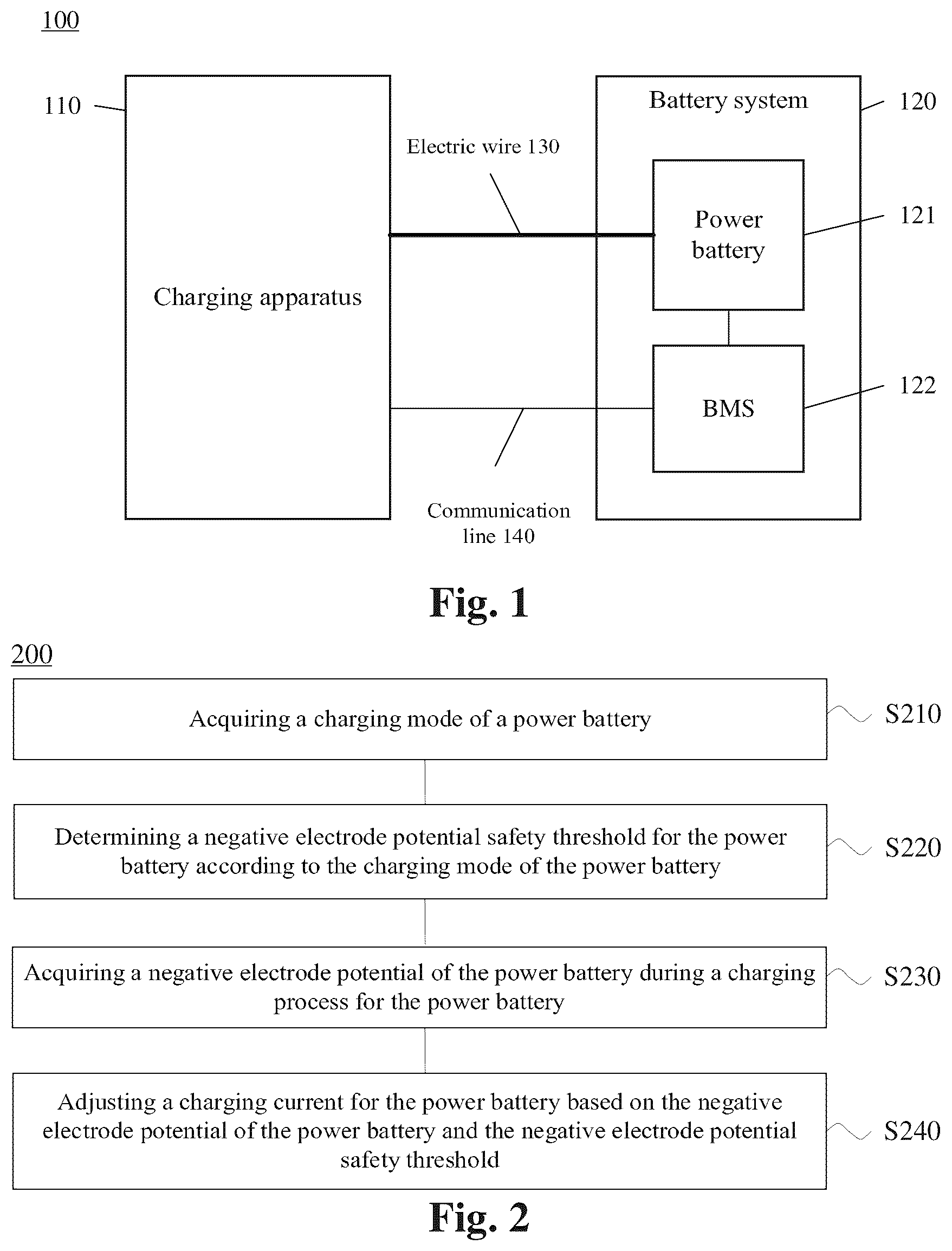 Patent US12401208 — Method for charging power battery and battery management system — Figure 1