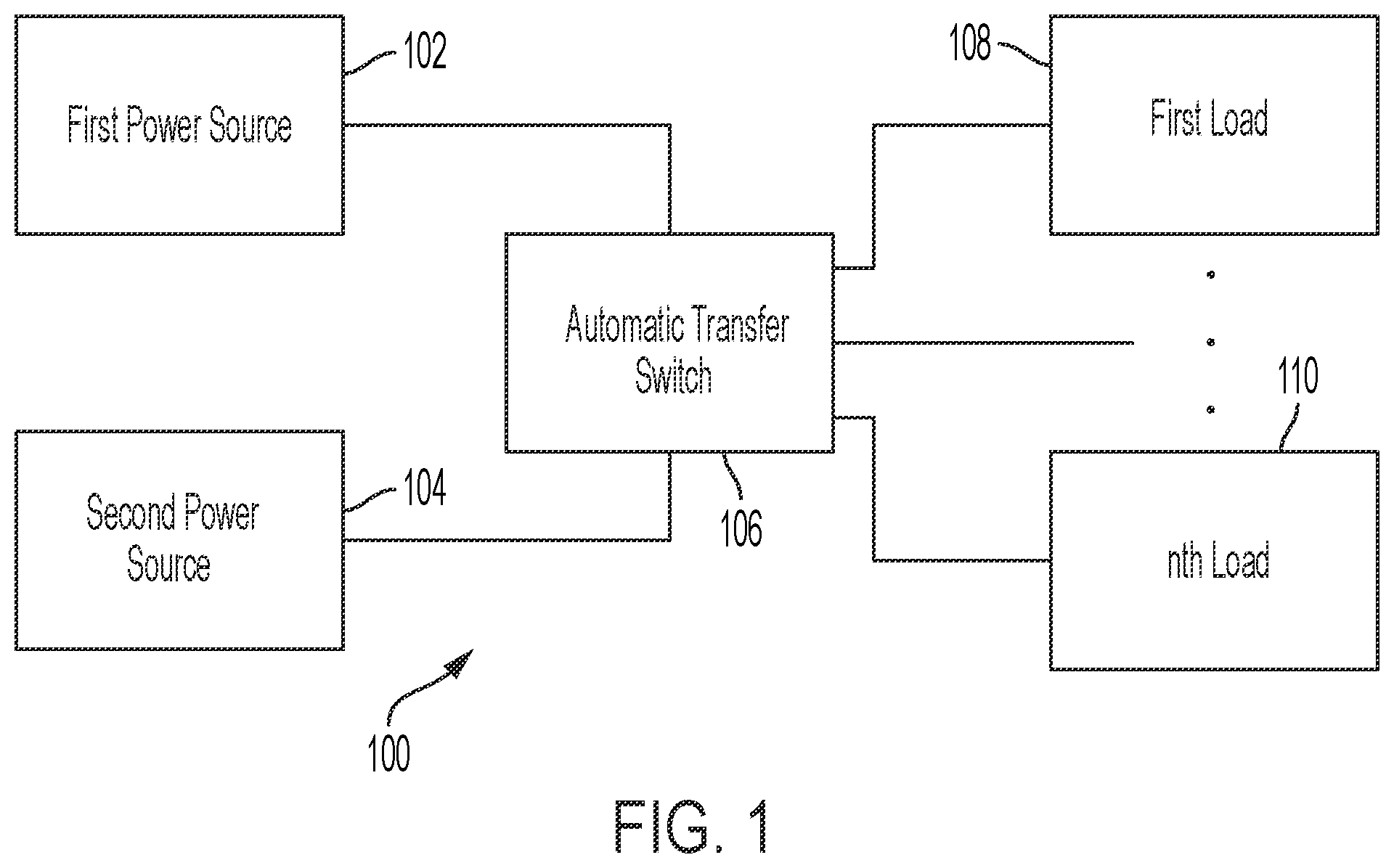 Patent US12401221 — Multiphase-to-single-phase automatic transfer switch — Figure 1