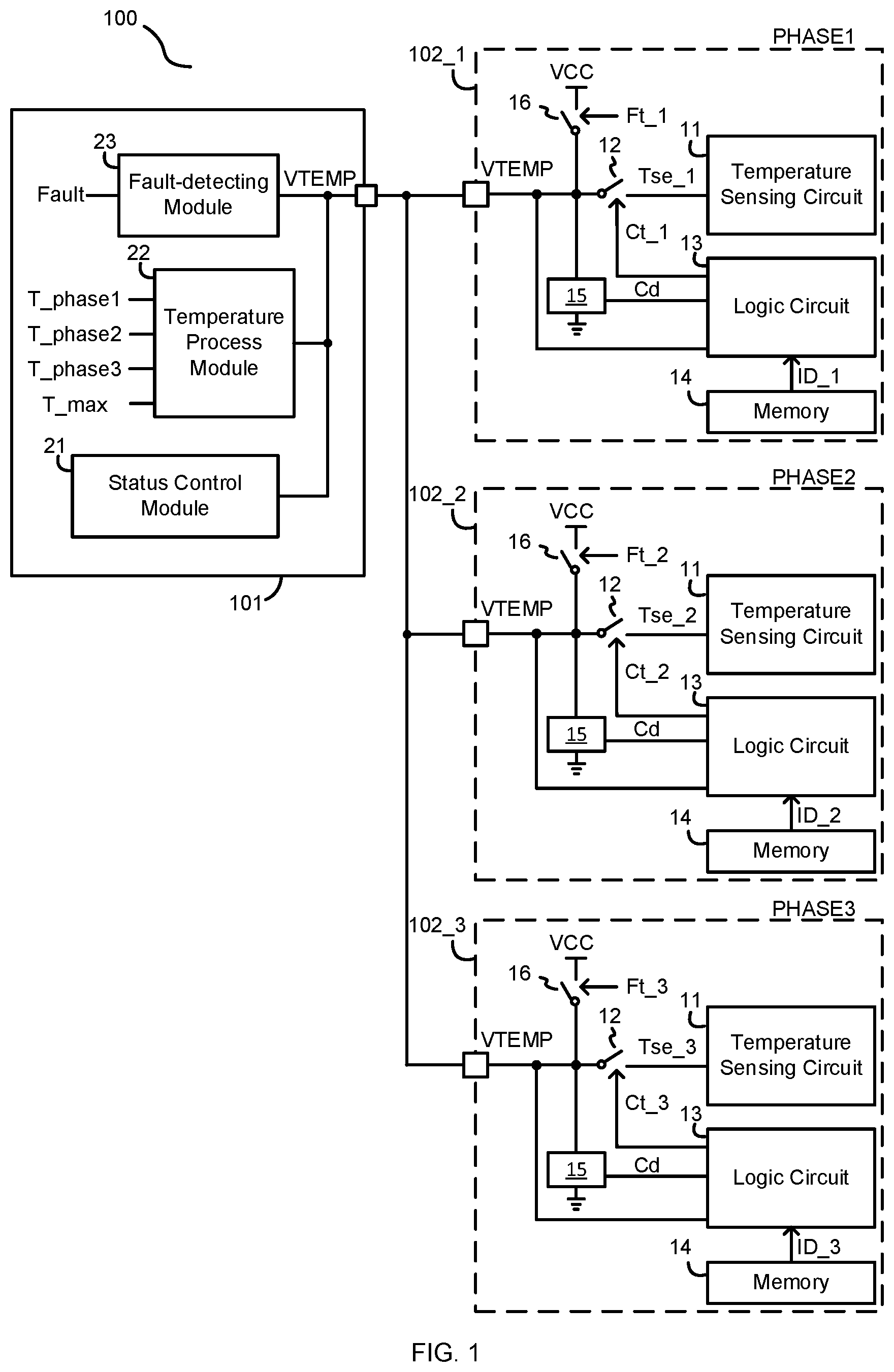 Patent US12401280 Figure 1 – Multi-phase voltage converter with individual phase temperature reporting