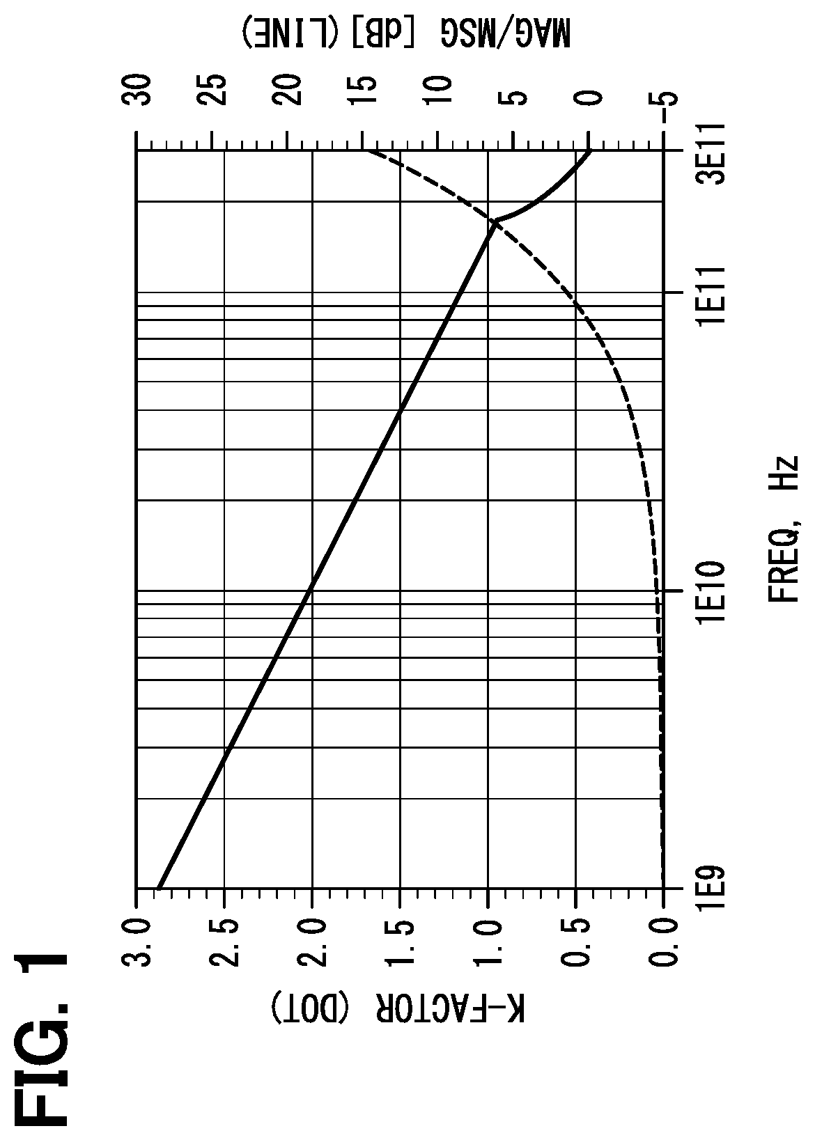 Patent US12401334 Figure 1 – Semiconductor integrated circuit