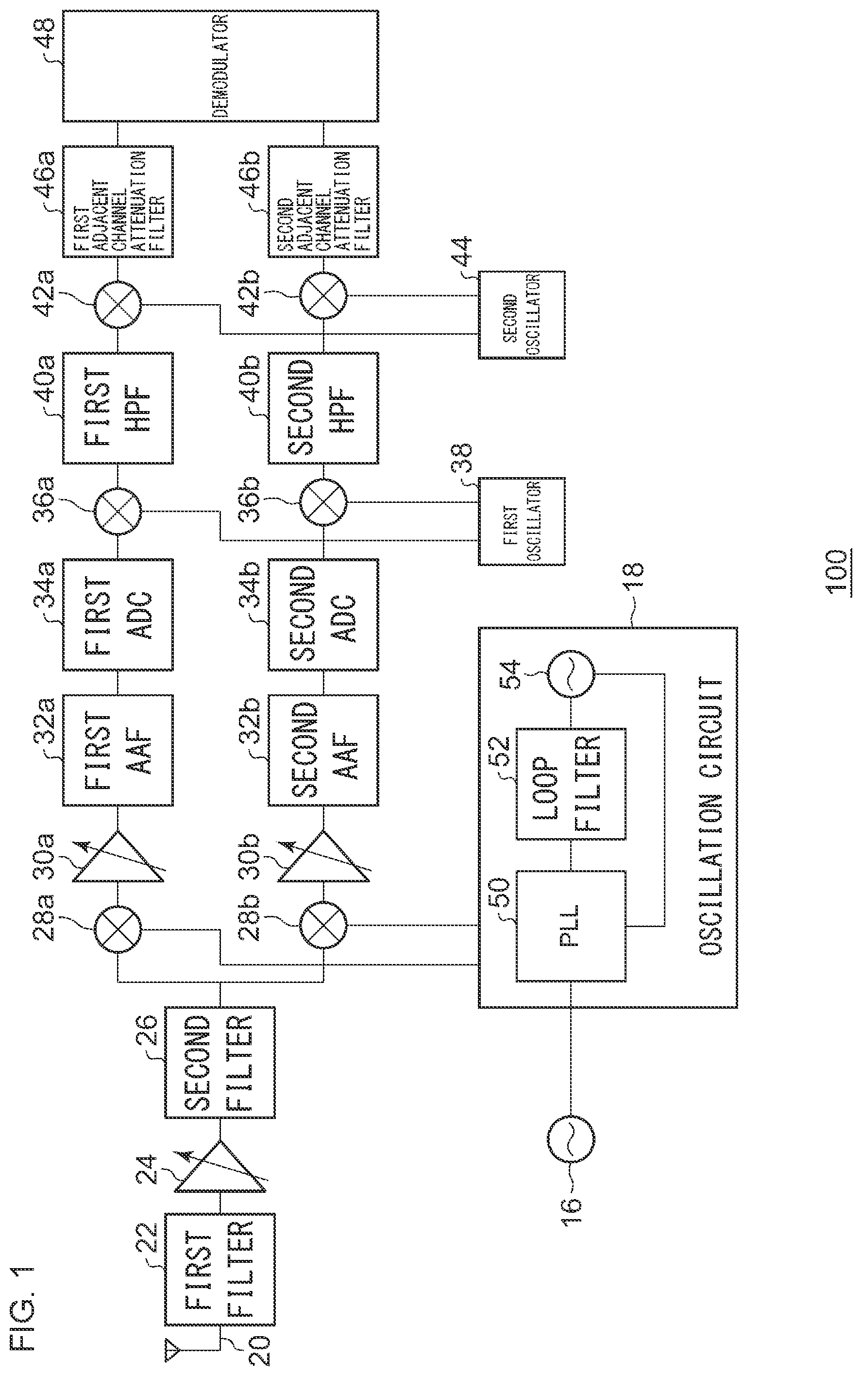 Patent US12401384 — Reception device for receiving signals — Figure 1