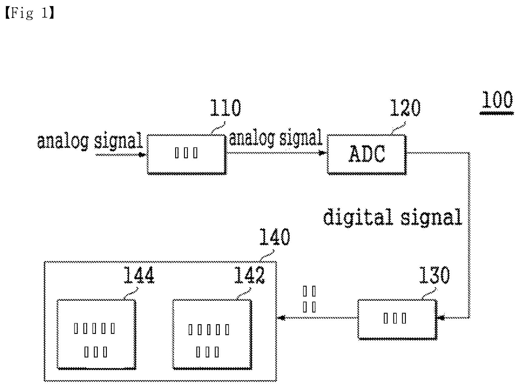 Patent US12401388 — Spectrum sensing apparatus and the operation method — Figure 1