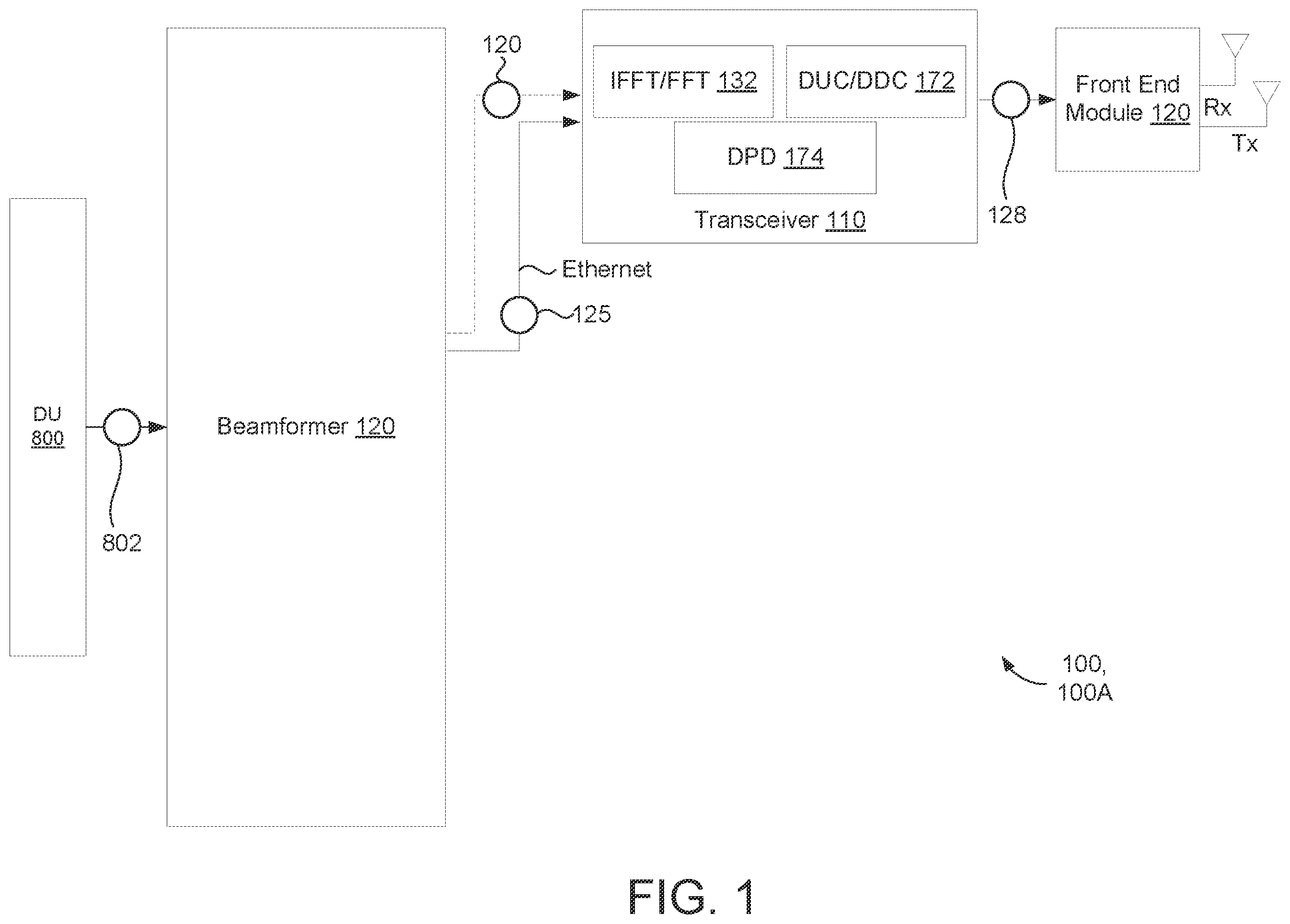 Patent US12401397 — Data transfer interface for in-phase and quadrature (I/Q) data — Figure 1