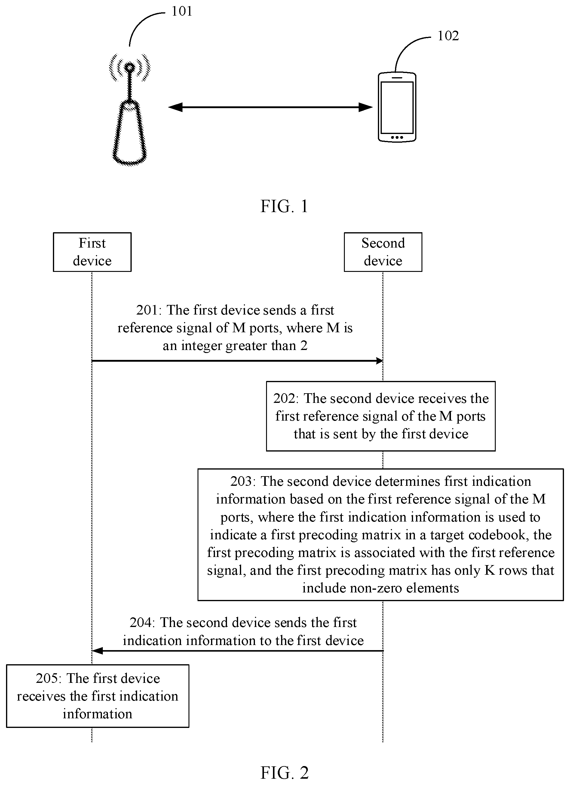 Patent US12401402 Figure 1 – Communication method, apparatus, chip, storage medium, and program product