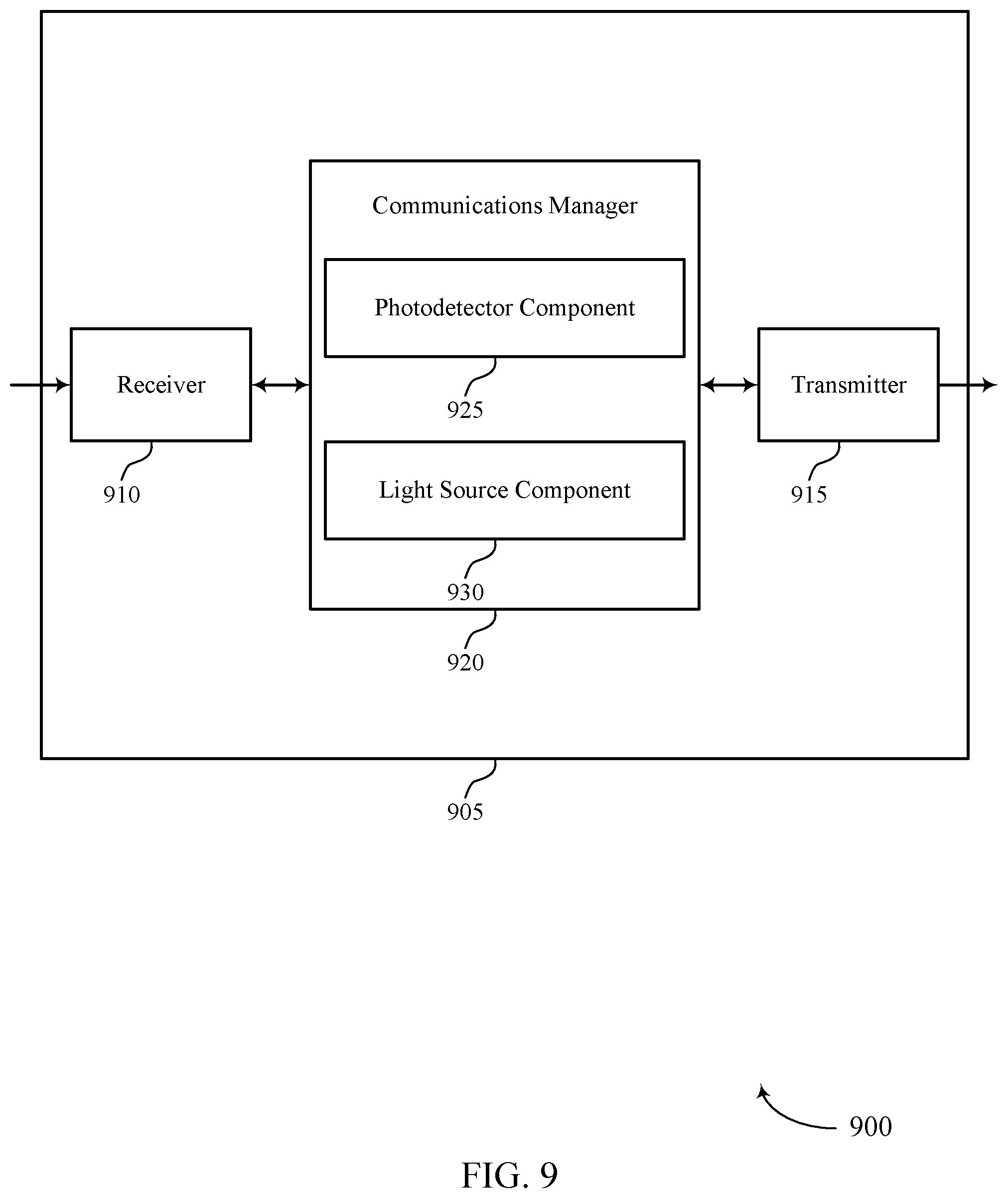 Patent US12401421 Figure 10 – Coaxial optical front end for optical wireless communication