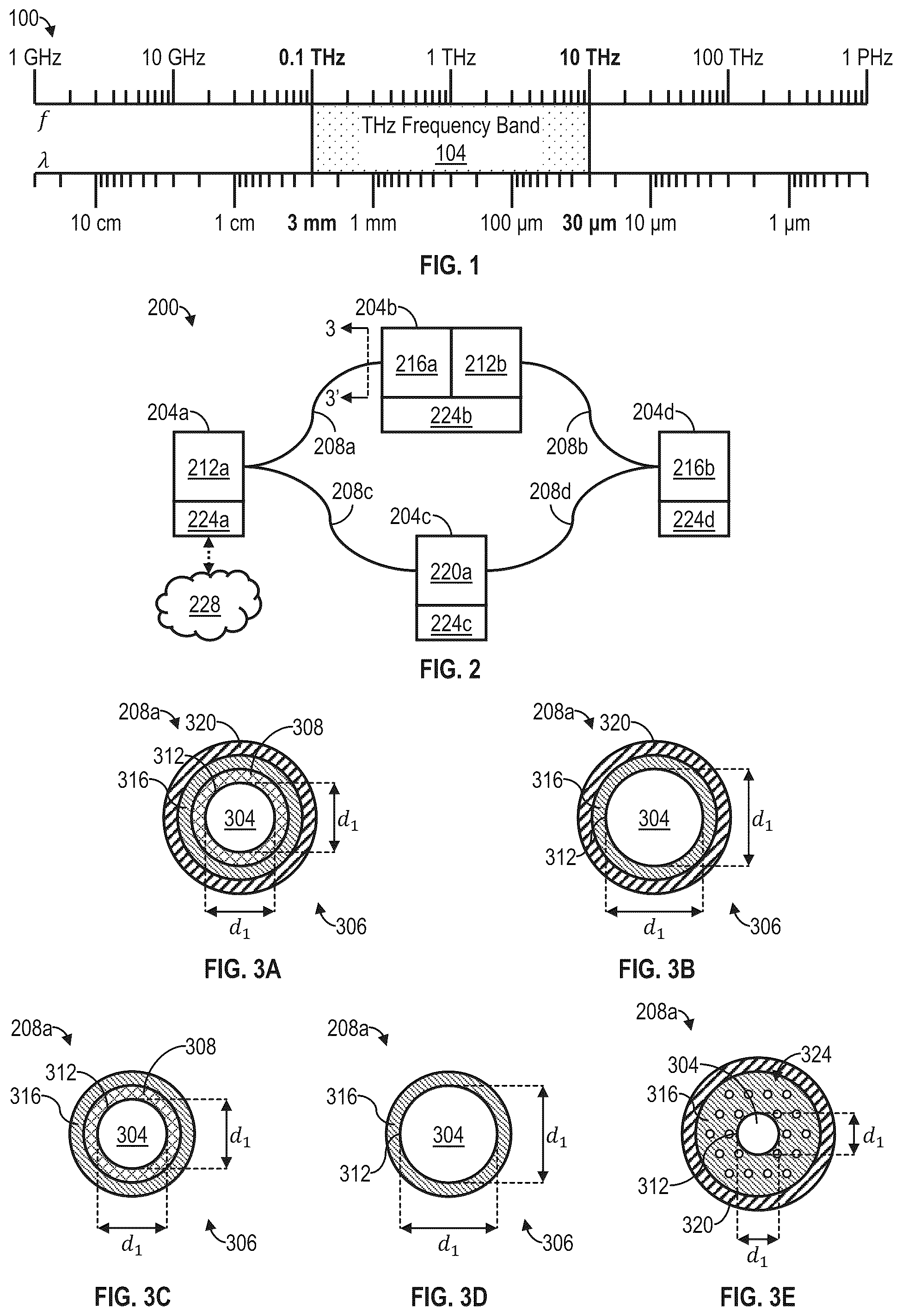 Patent US12401424 Figure 1 – Fiber-coupled Terahertz transceiver system