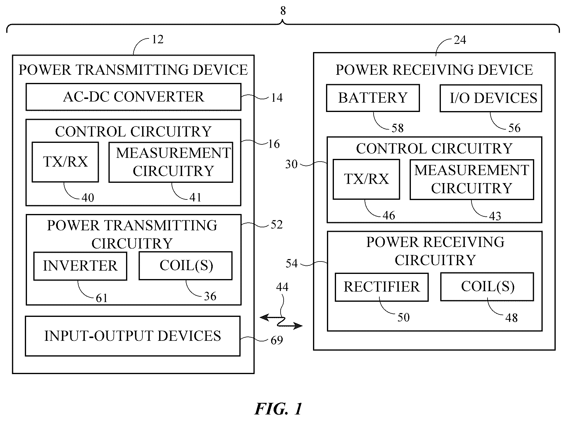 Patent US12401430 Figure 1 – Wireless power systems with interference mitigation