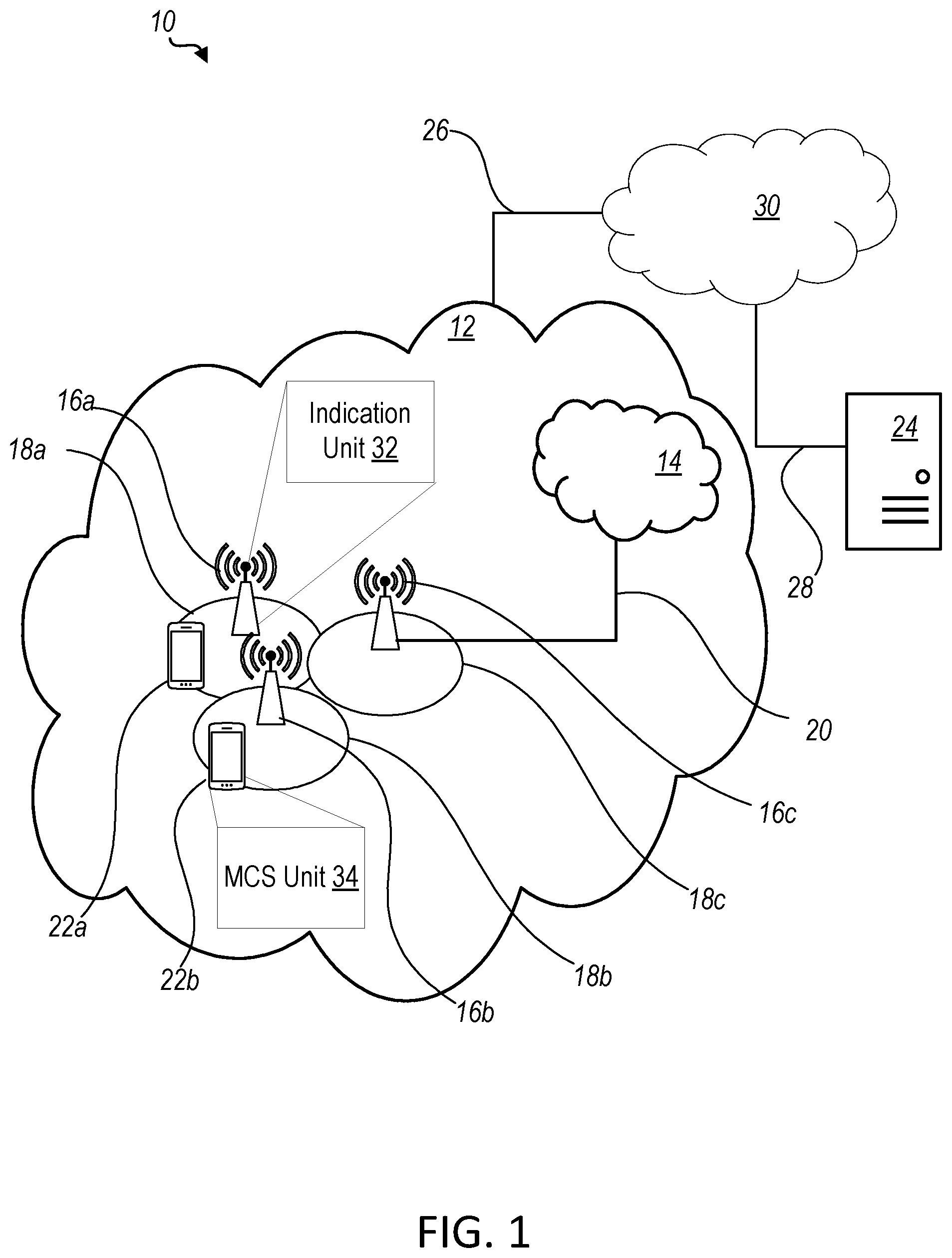 Patent US12401446 — Modulation and coding scheme (MCS) signalling for multi-carrier scheduling — Figure 1