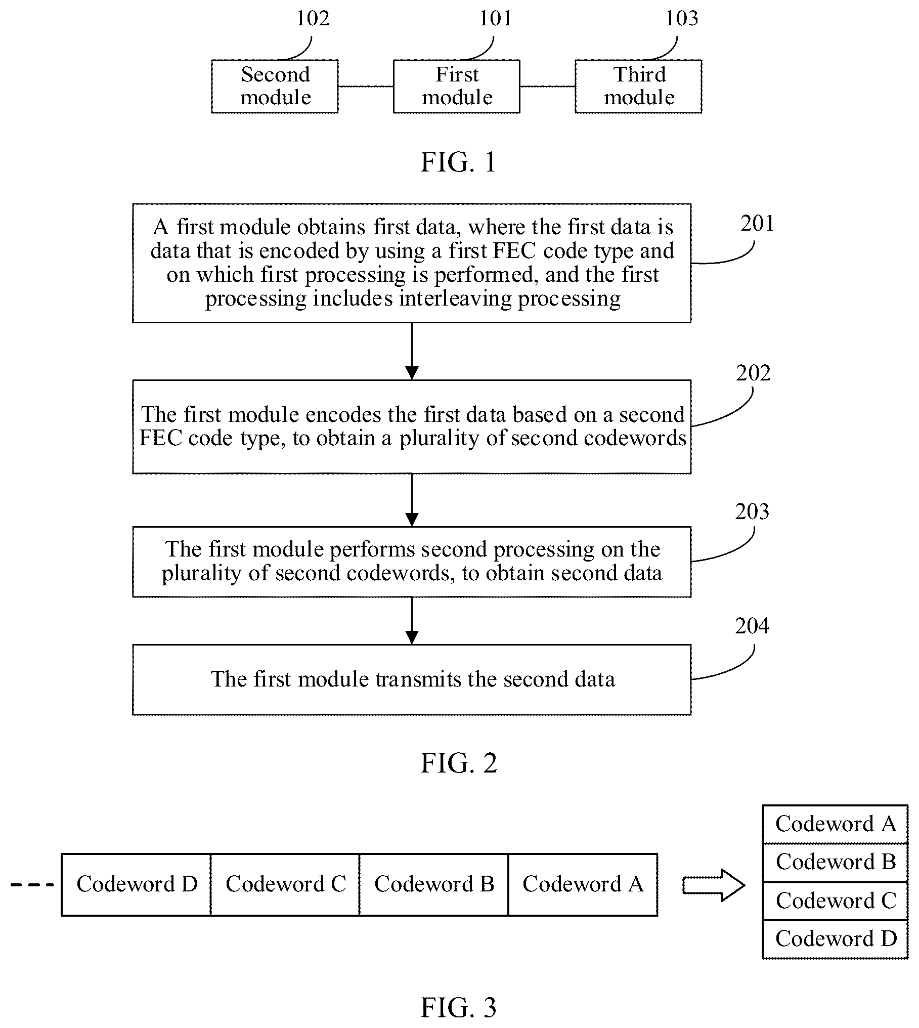 Patent US12401449 — Data transmission method, apparatus, device, system, and readable storage medium — Figure 1
