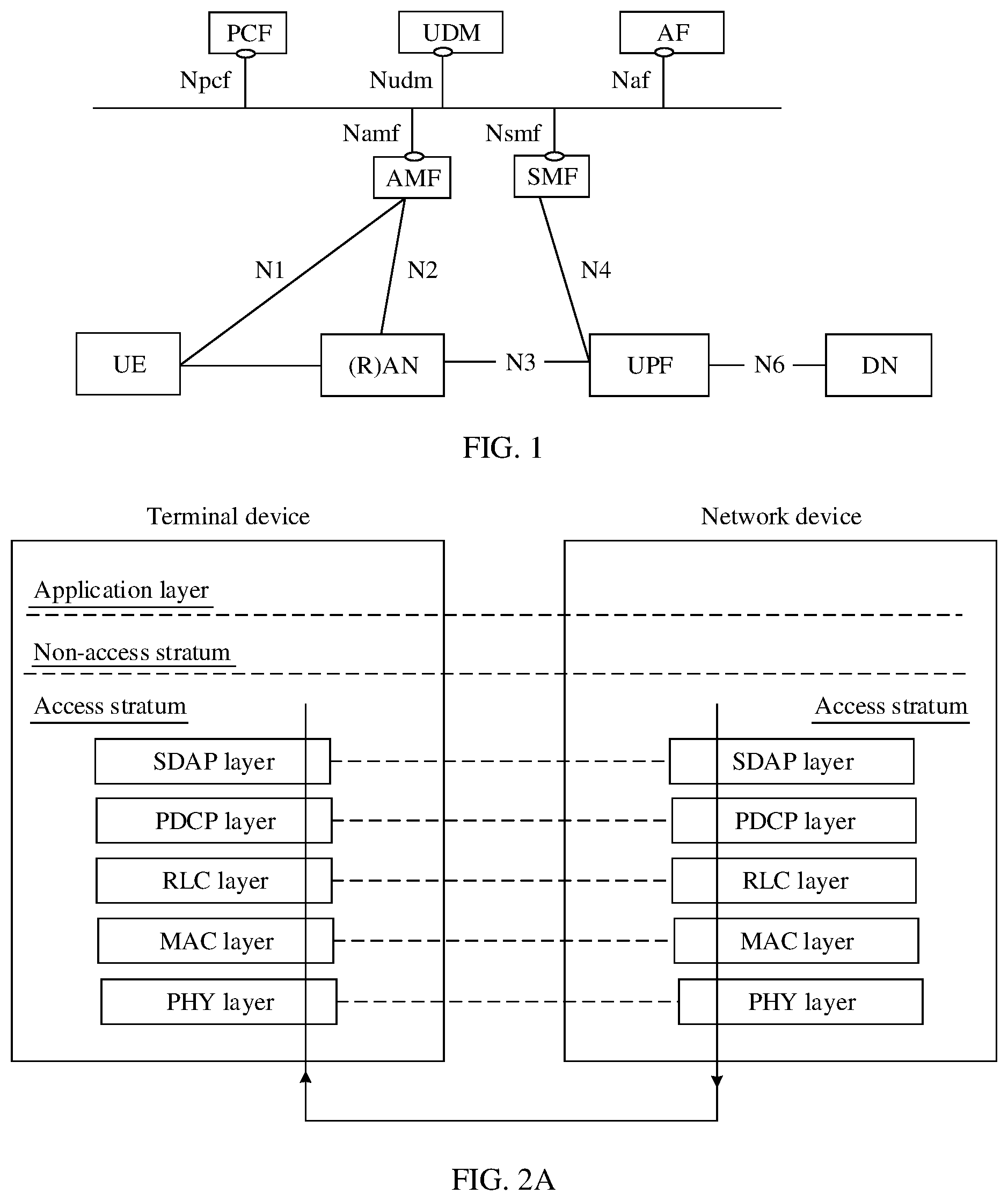 Patent US12401456 — Communication method and apparatus — Figure 1