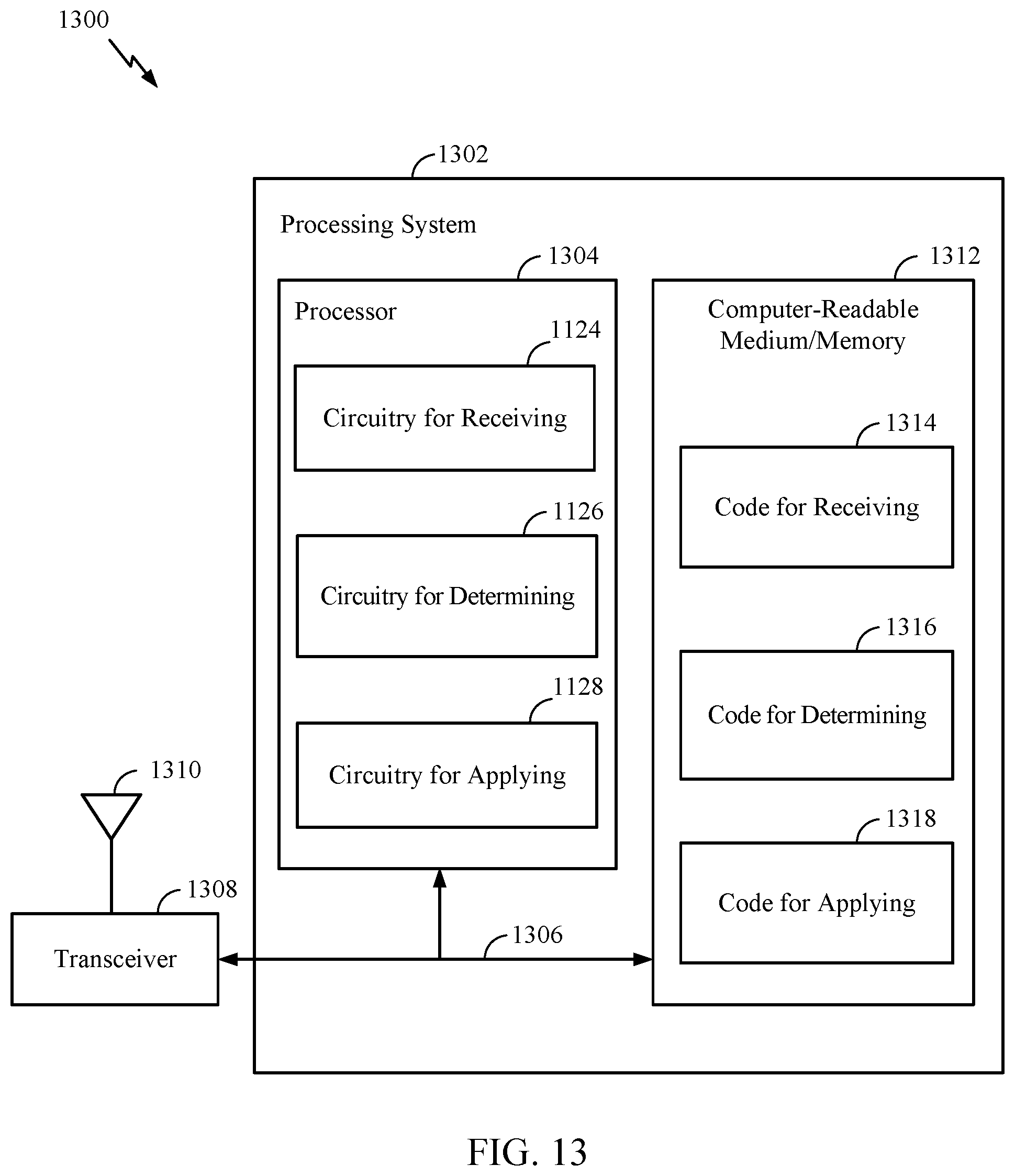 Patent US12401467 Figure 13 – Application time for DCI based update in cross-carrier scheduling