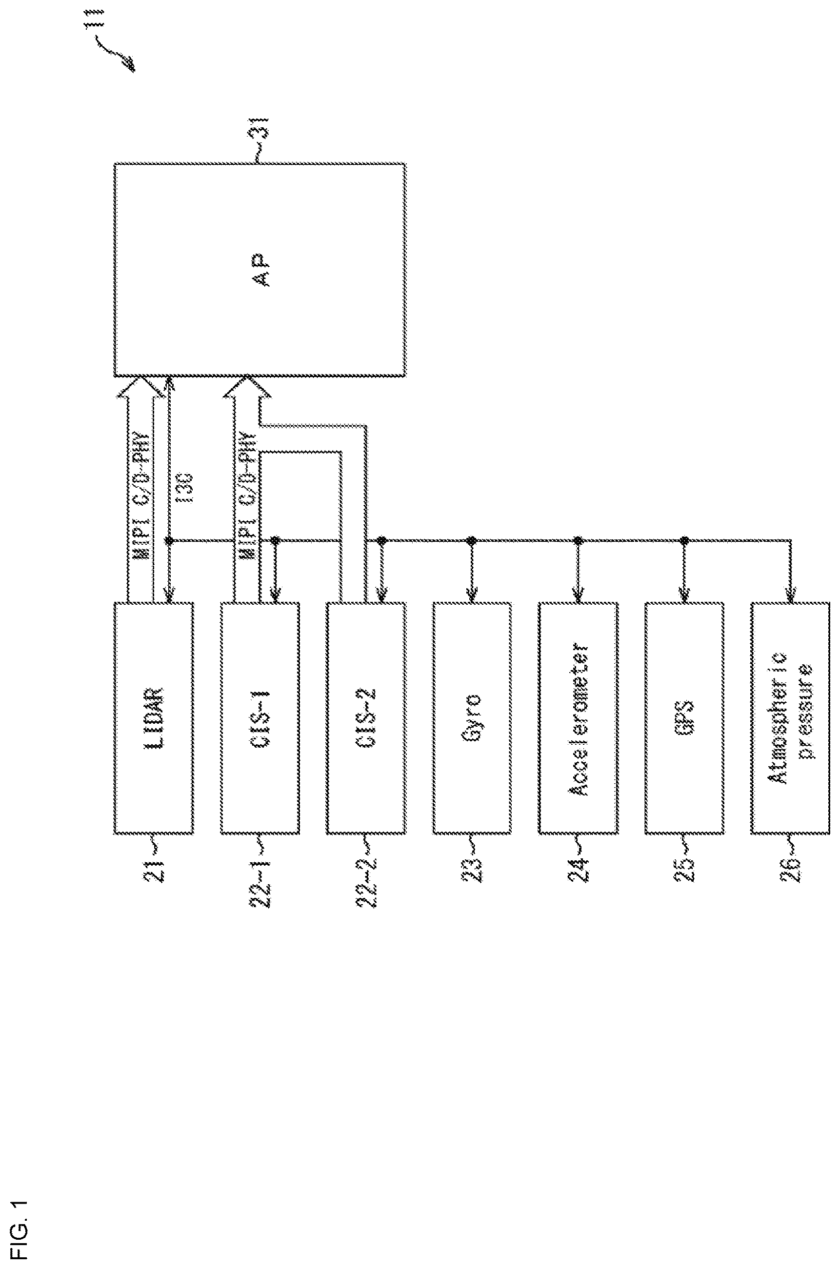 Patent US12401490 — Communication device and communication method — Figure 1