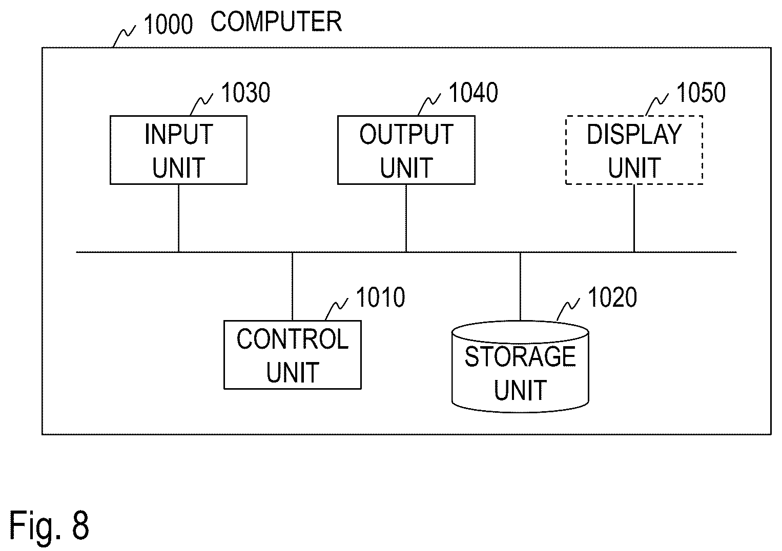 Patent US12401494 Figure 7 – Machine learning using secure gradient descent computation