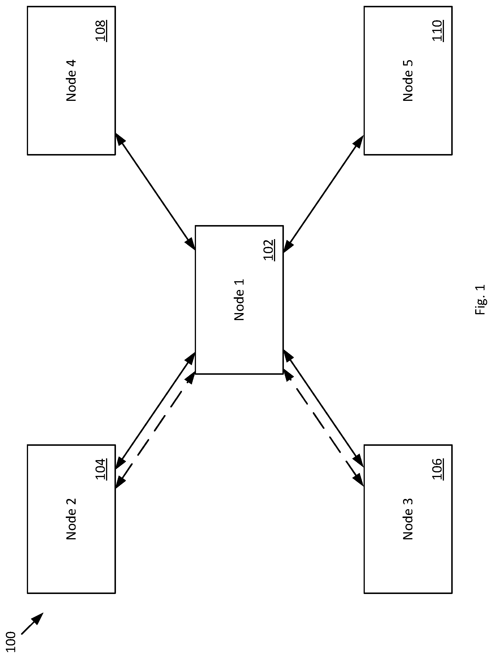 Patent US12401496 — Physical item mapping to blockchain framework — Figure 1