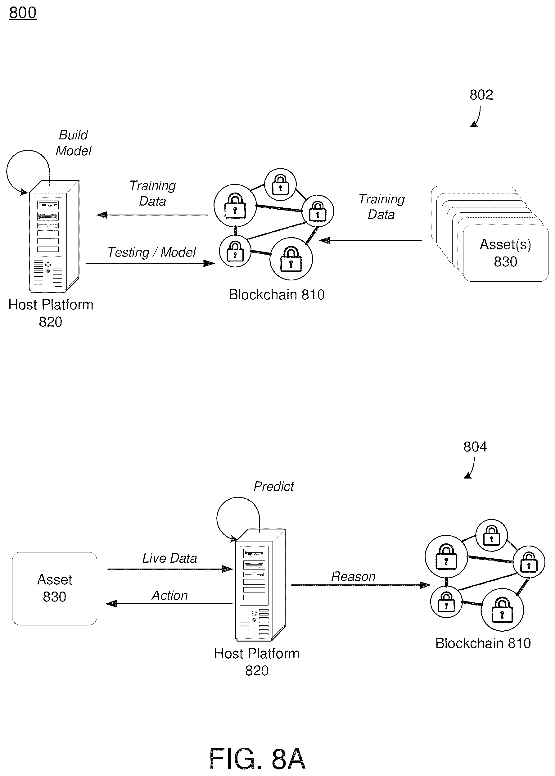 Patent US12401507 Figure 20 – Future asset reclamation via blockchain