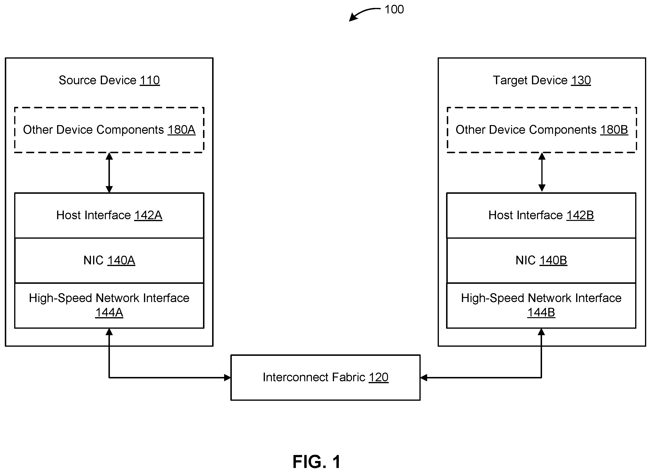 Patent US12401512 — Secure connection initiation to prevent replay attacks in an encrypted network — Figure 1