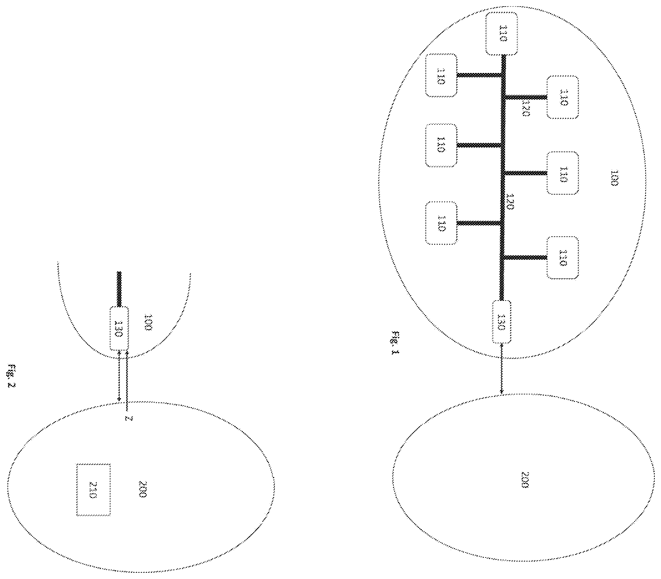Patent US12401527 — Communication method for IOT nodes or IOT devices in a local network — Figure 1